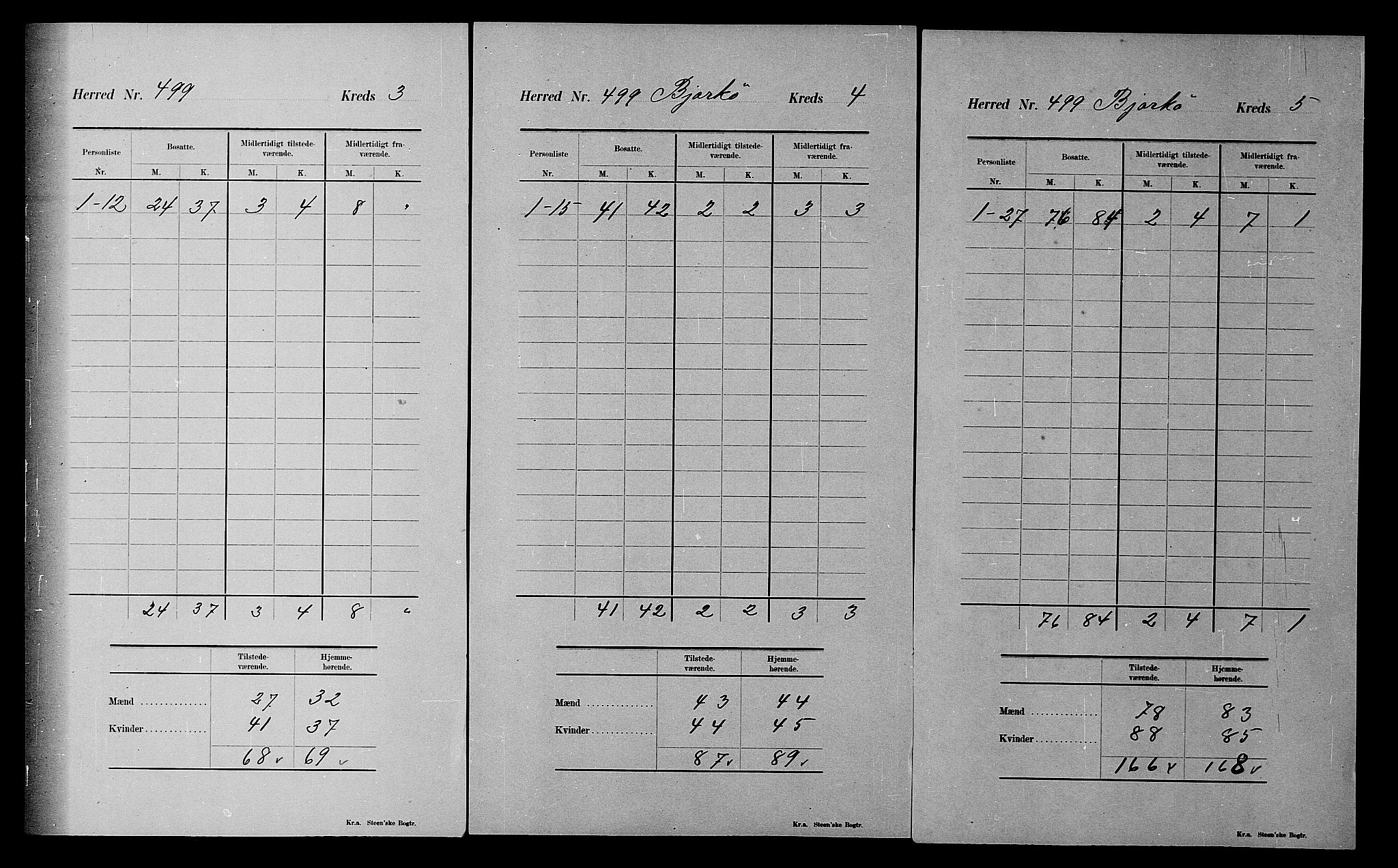 SATØ, 1900 census for Bjarkøy, 1900, p. 24