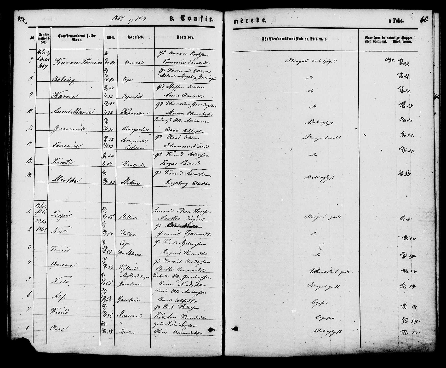 Herefoss sokneprestkontor, AV/SAK-1111-0019/F/Fa/Faa/L0002: Parish register (official) no. A 2, 1861-1886, p. 58