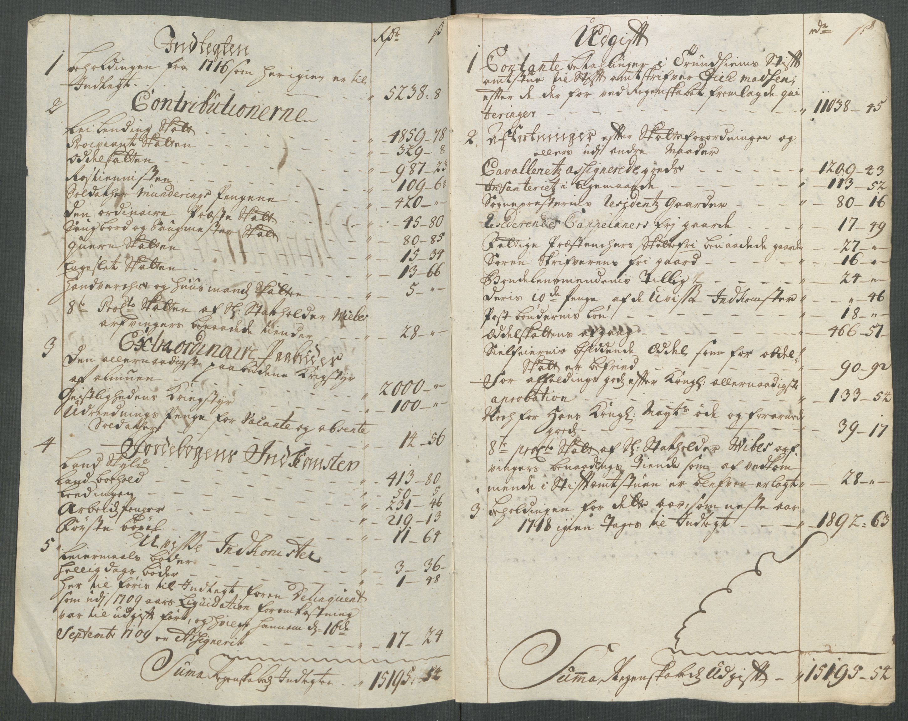 Rentekammeret inntil 1814, Reviderte regnskaper, Fogderegnskap, AV/RA-EA-4092/R61/L4116: Fogderegnskap Strinda og Selbu, 1717-1718, p. 13