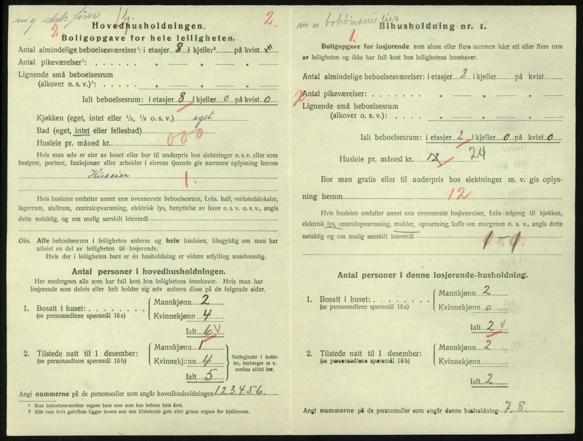 SAK, 1920 census for Tvedestrand, 1920, p. 1002