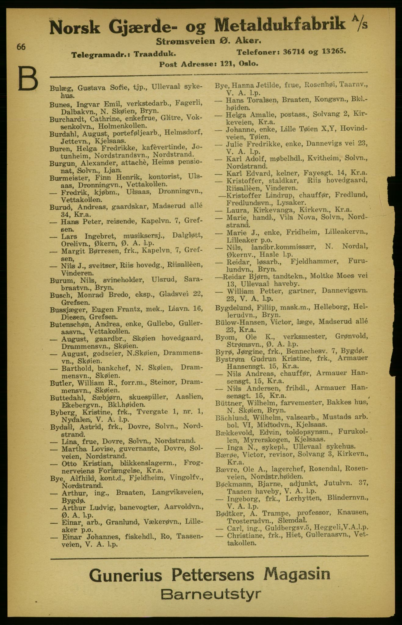 Aker adressebok/adressekalender, PUBL/001/A/003: Akers adressekalender, 1924-1925, p. 66
