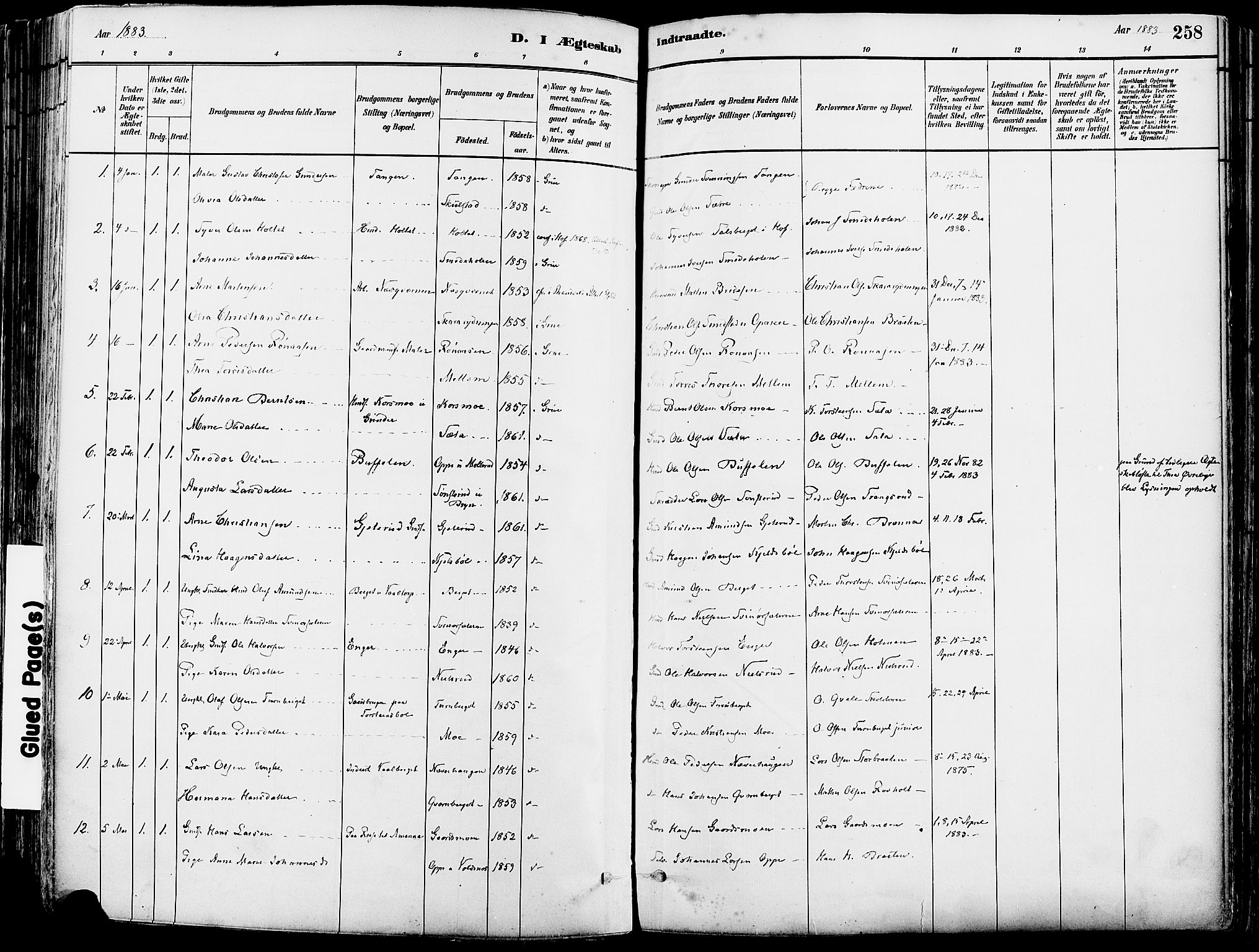 Grue prestekontor, SAH/PREST-036/H/Ha/Haa/L0012: Parish register (official) no. 12, 1881-1897, p. 258