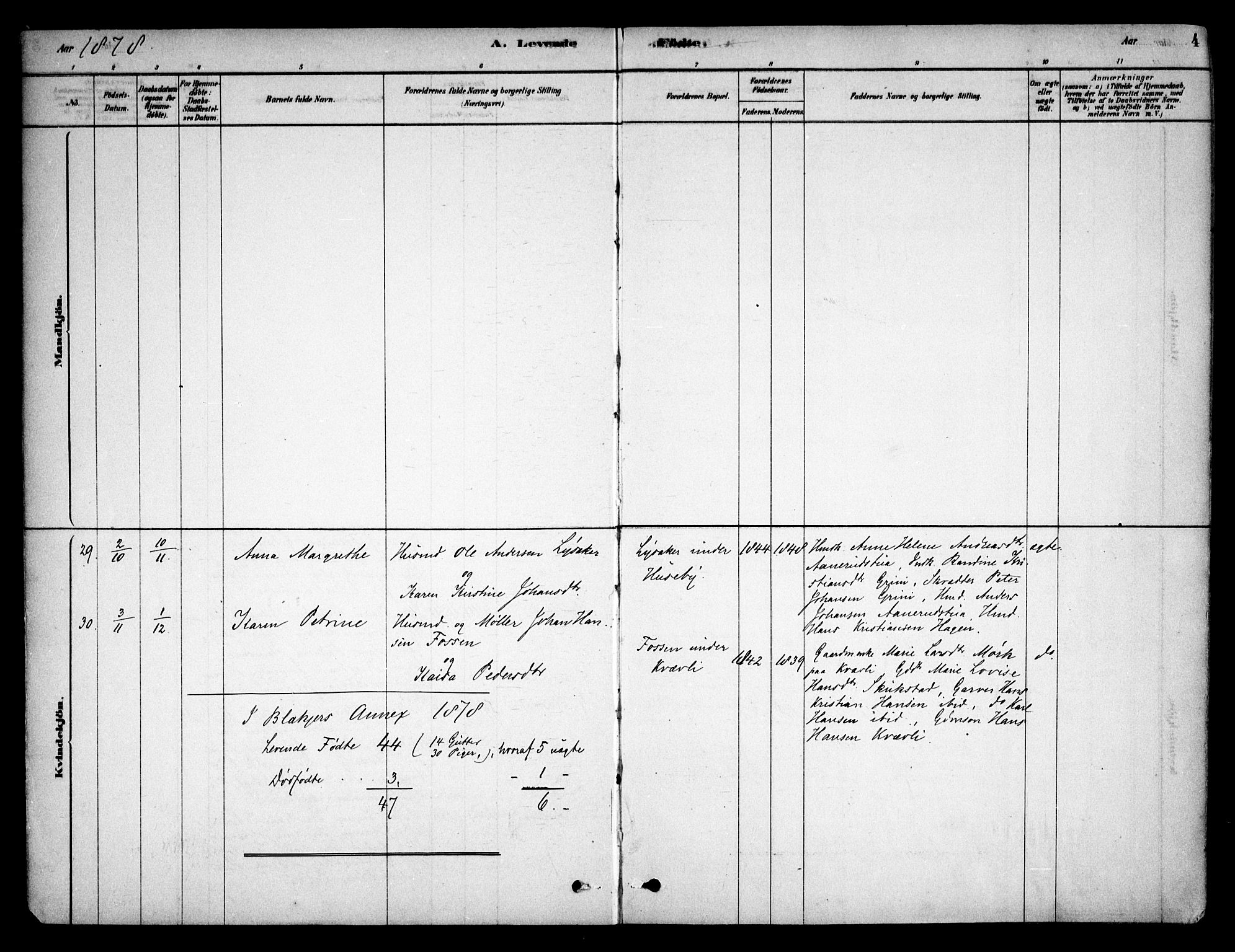 Aurskog prestekontor Kirkebøker, AV/SAO-A-10304a/F/Fb/L0001: Parish register (official) no. II 1, 1878-1909, p. 4