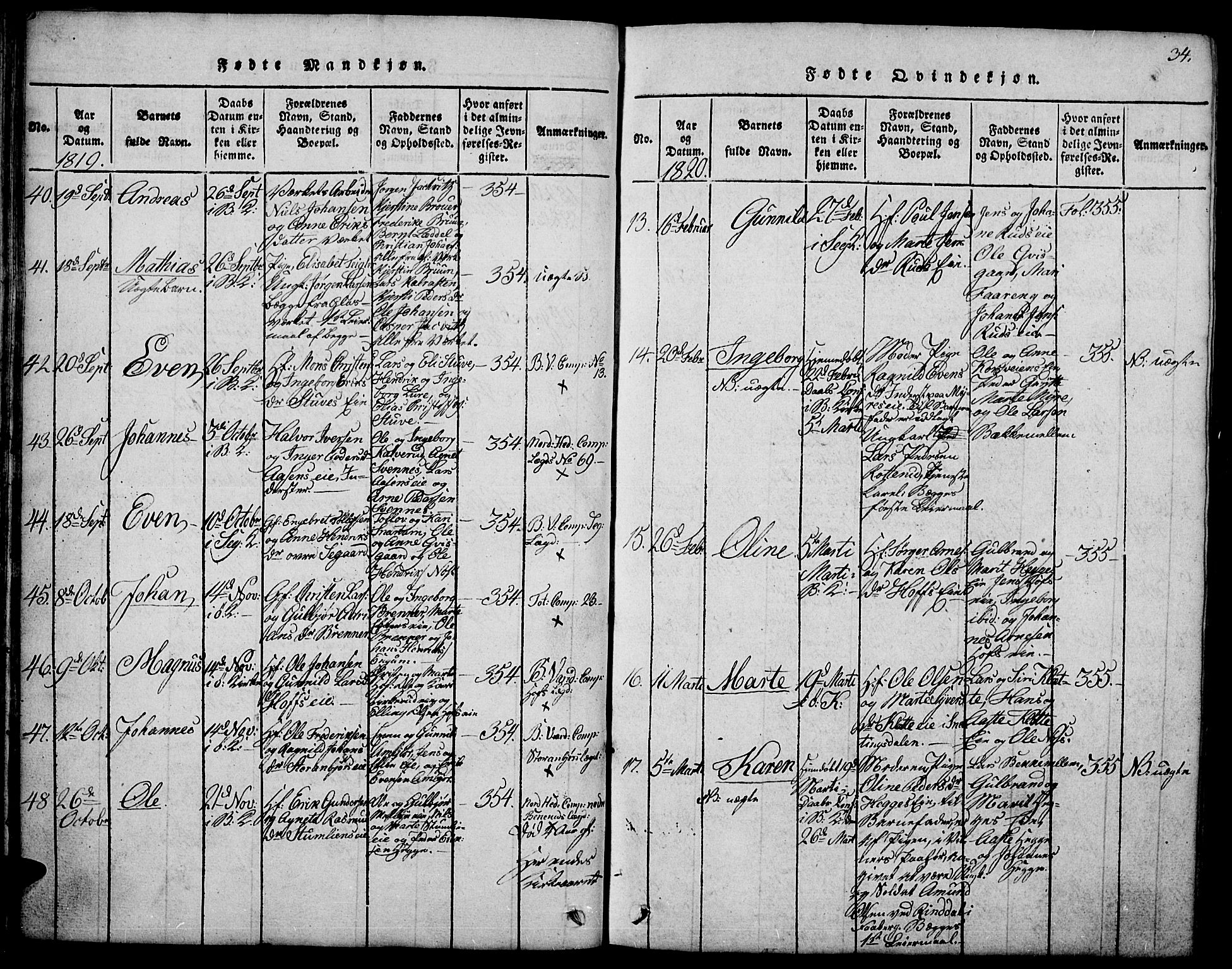 Biri prestekontor, AV/SAH-PREST-096/H/Ha/Hab/L0001: Parish register (copy) no. 1, 1814-1828, p. 34