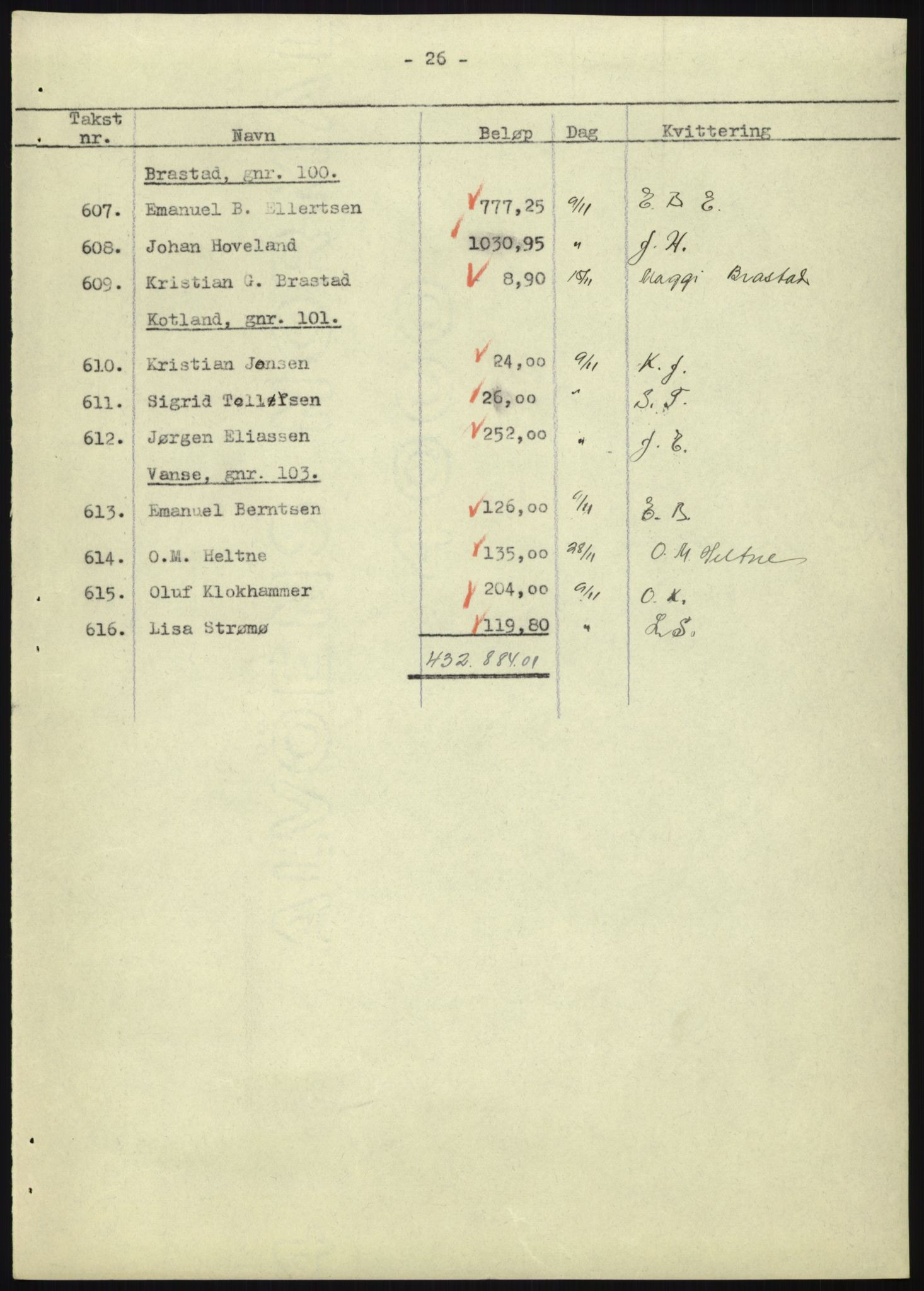 Forsvarsdepartementet, 10. kontor / Oppgjørskontoret, AV/RA-RAFA-1225/D/Db/L0180: Lista oppgjørskontor, 1942-1952, p. 1196