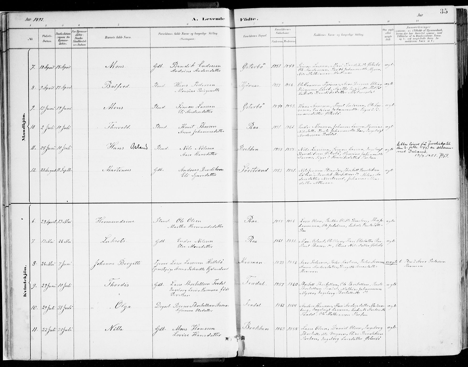 Lavik sokneprestembete, AV/SAB-A-80901: Parish register (official) no. B 1, 1882-1908, p. 35