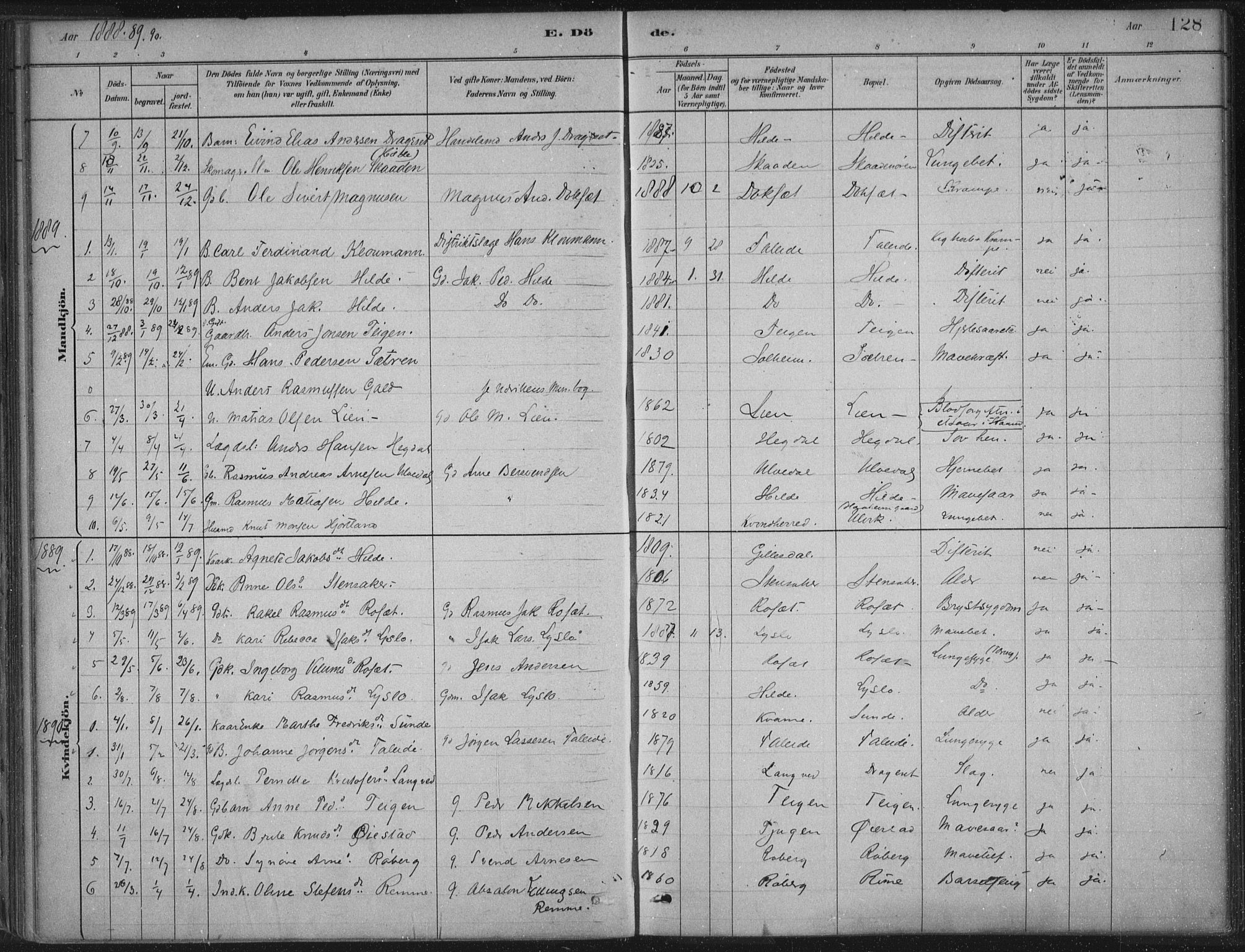 Innvik sokneprestembete, AV/SAB-A-80501: Parish register (official) no. B  1, 1879-1902, p. 128