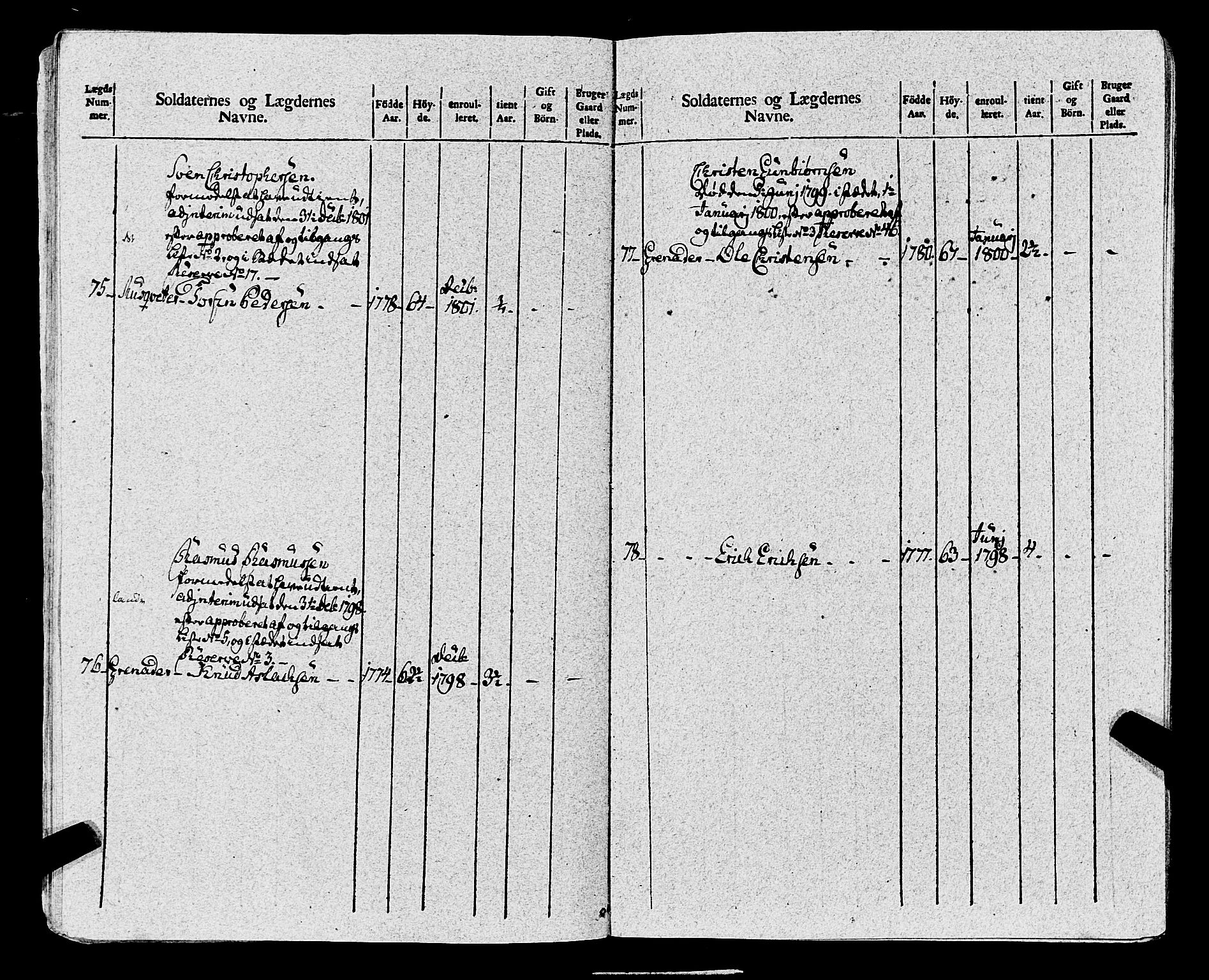 Fylkesmannen i Rogaland, AV/SAST-A-101928/99/3/325/325CA, 1655-1832, p. 8956