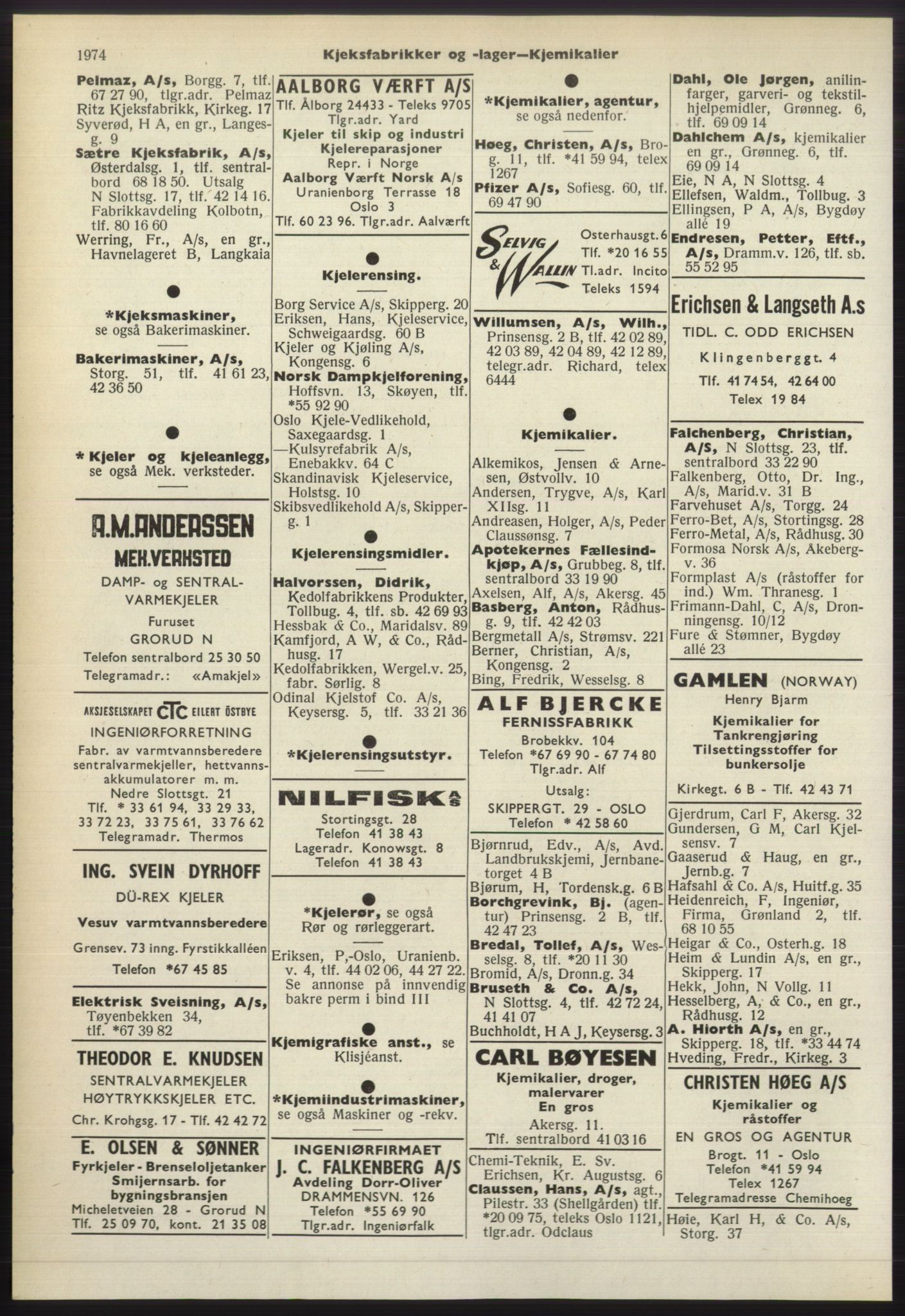 Kristiania/Oslo adressebok, PUBL/-, 1965-1966, p. 1974