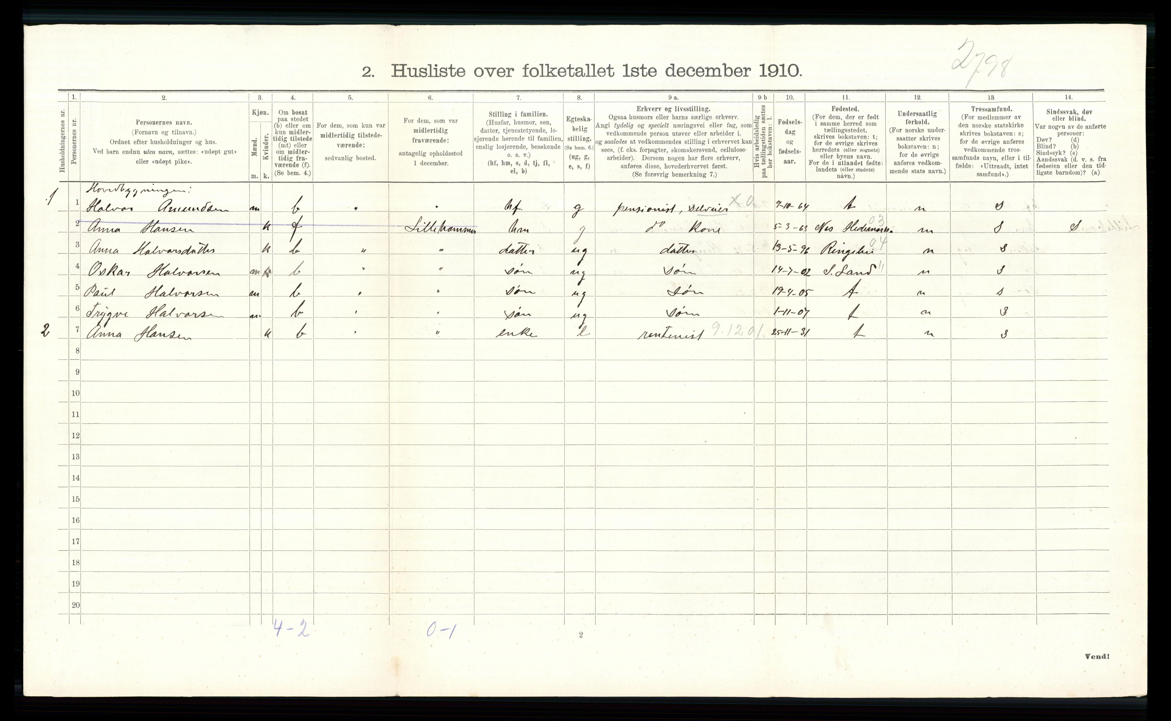 RA, 1910 census for Gran, 1910, p. 756