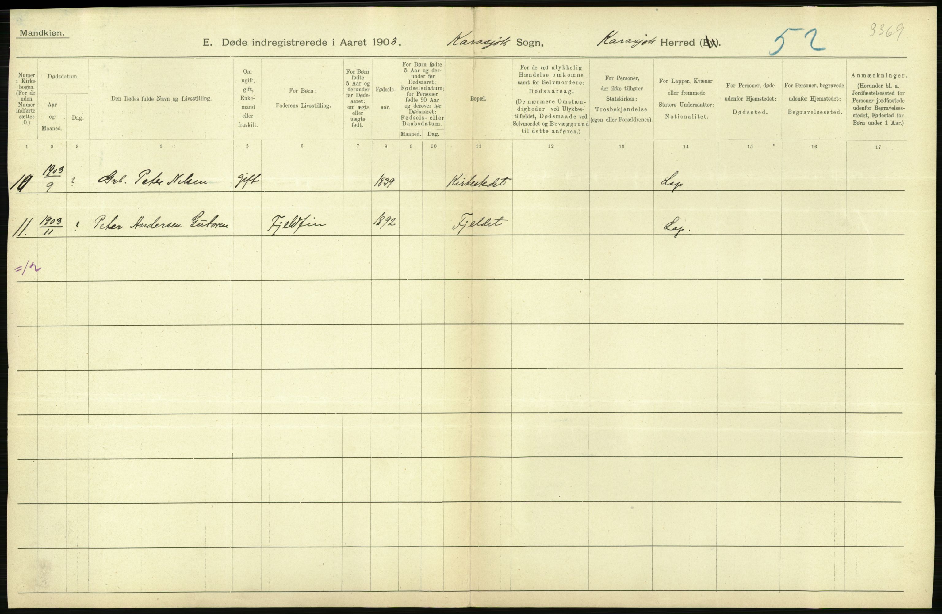 Statistisk sentralbyrå, Sosiodemografiske emner, Befolkning, RA/S-2228/D/Df/Dfa/Dfaa/L0022: Finnmarkens amt: Fødte, gifte, døde., 1903, p. 256