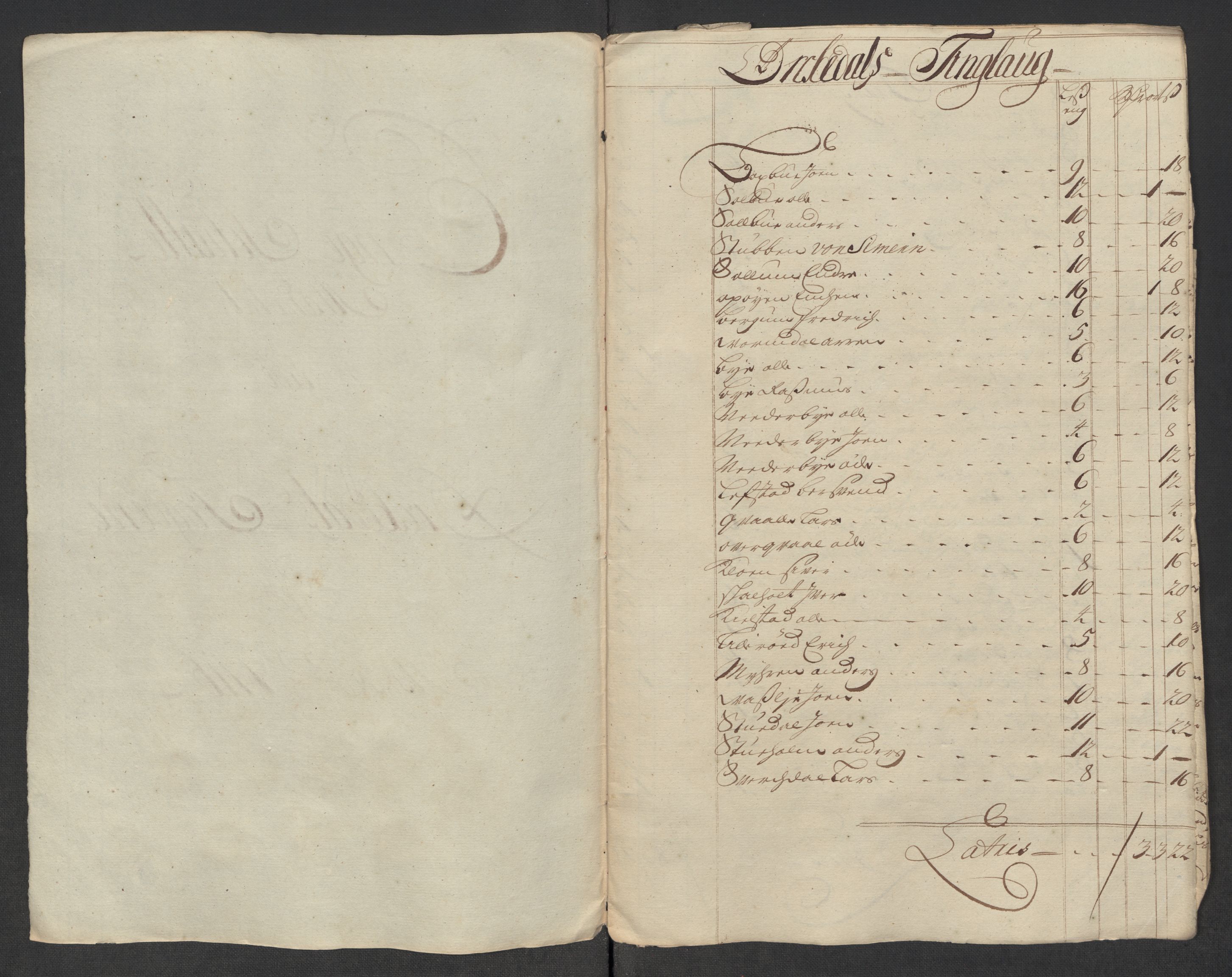 Rentekammeret inntil 1814, Reviderte regnskaper, Fogderegnskap, AV/RA-EA-4092/R60/L3967: Fogderegnskap Orkdal og Gauldal, 1716, p. 132