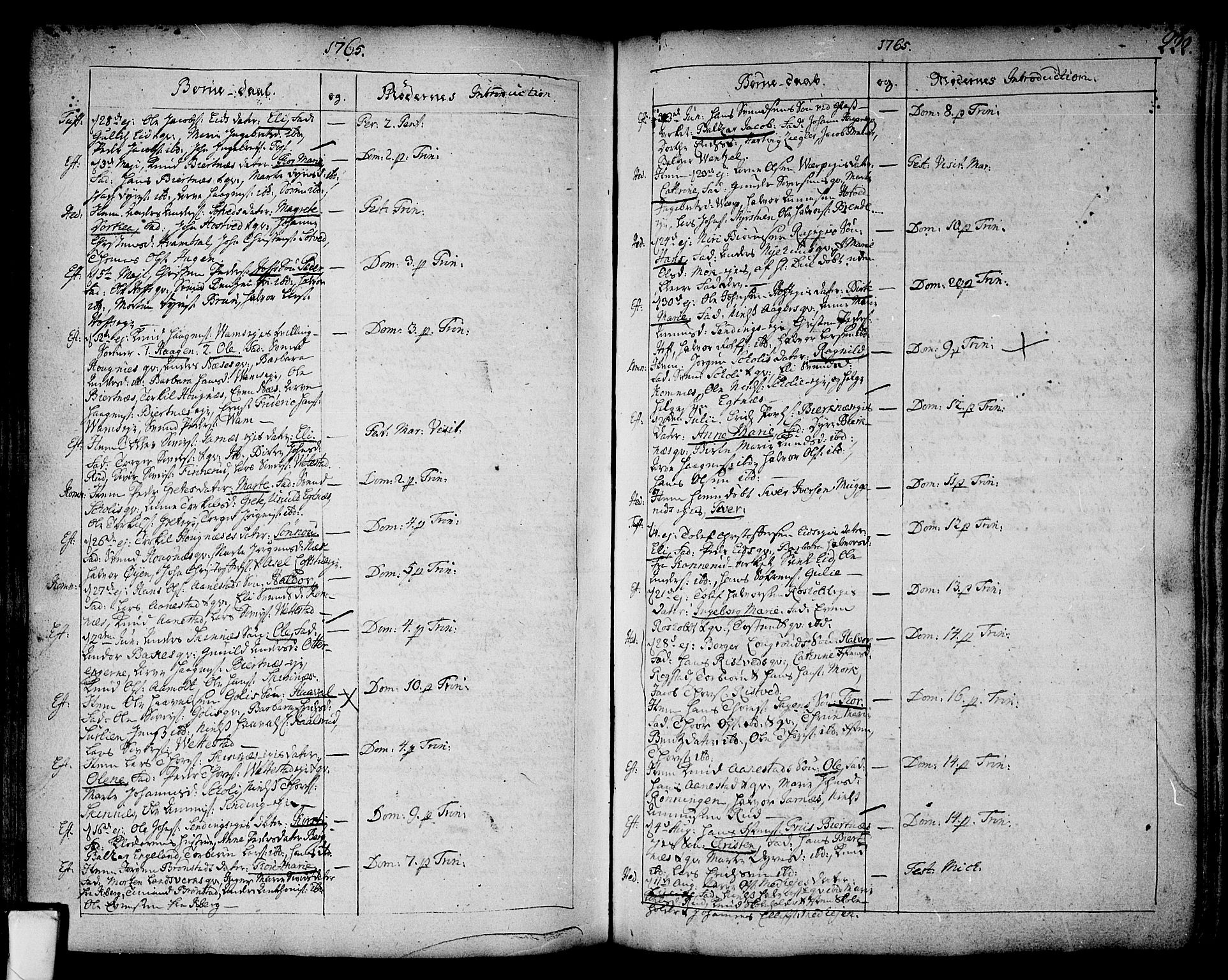 Sandsvær kirkebøker, AV/SAKO-A-244/F/Fa/L0002a: Parish register (official) no. I 2, 1725-1809, p. 222