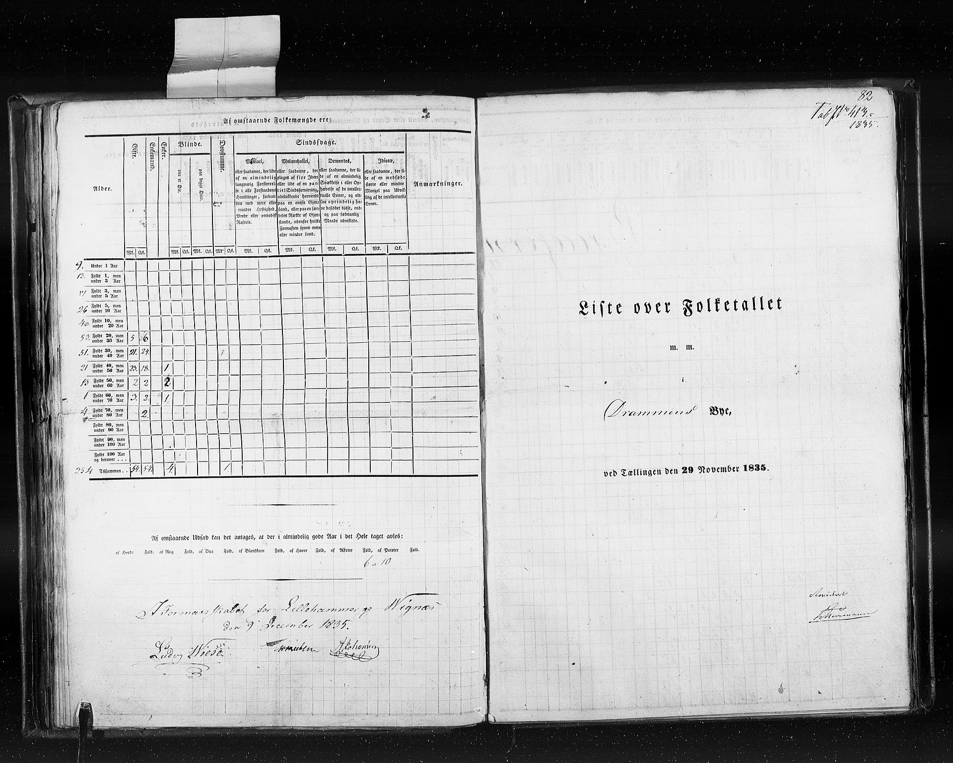 RA, Census 1835, vol. 10: Kjøpsteder og ladesteder: Fredrikshald-Kragerø, 1835, p. 82