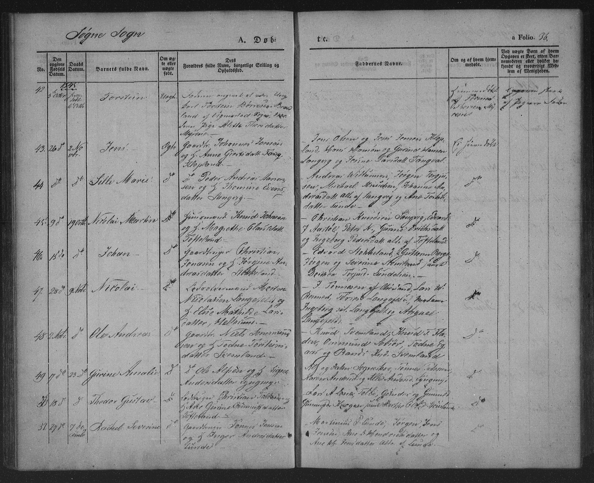 Søgne sokneprestkontor, AV/SAK-1111-0037/F/Fa/Fab/L0009: Parish register (official) no. A 9, 1838-1853, p. 36