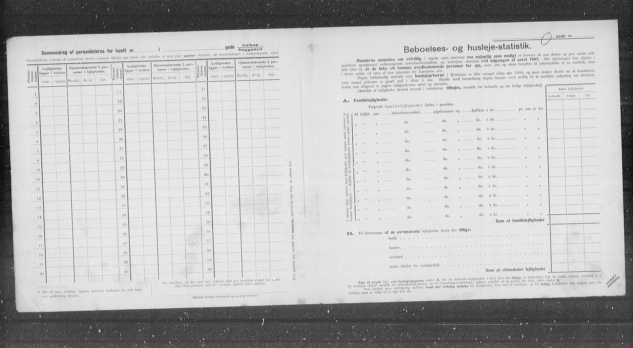 OBA, Municipal Census 1905 for Kristiania, 1905, p. 15362