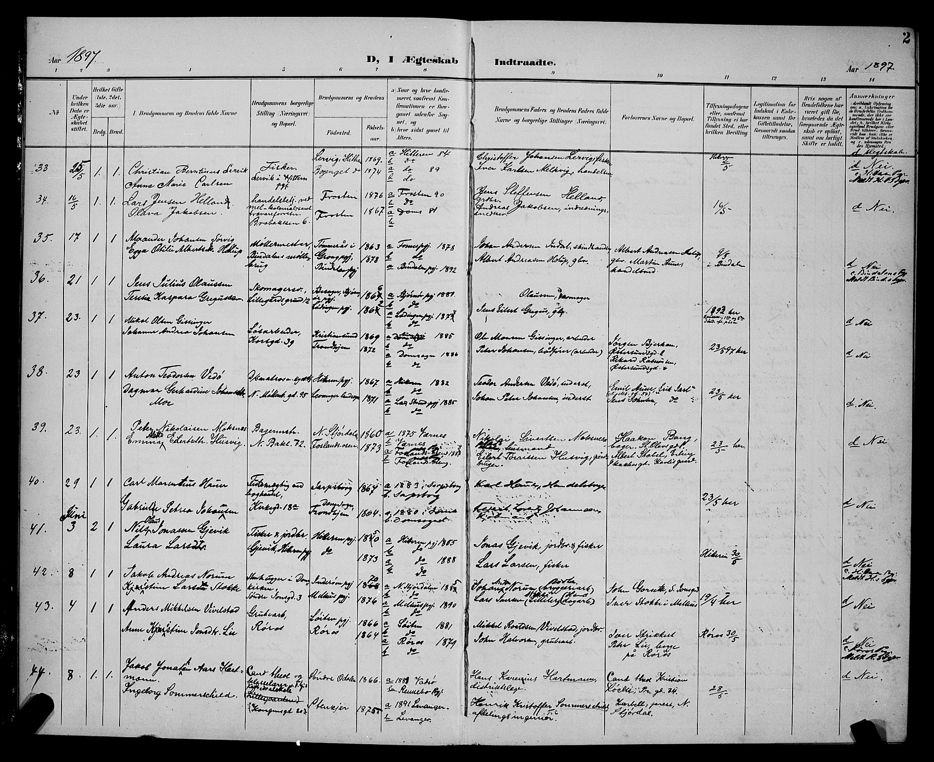 Ministerialprotokoller, klokkerbøker og fødselsregistre - Sør-Trøndelag, SAT/A-1456/604/L0226: Parish register (copy) no. 604C09, 1897-1900, p. 2