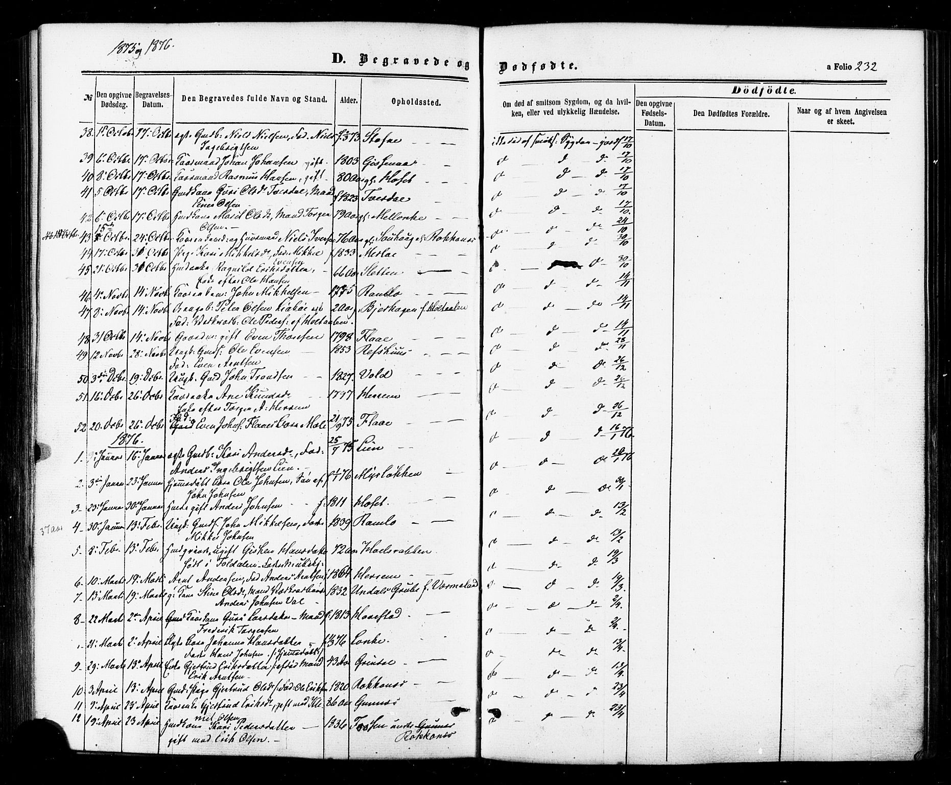 Ministerialprotokoller, klokkerbøker og fødselsregistre - Sør-Trøndelag, SAT/A-1456/674/L0870: Parish register (official) no. 674A02, 1861-1879, p. 232