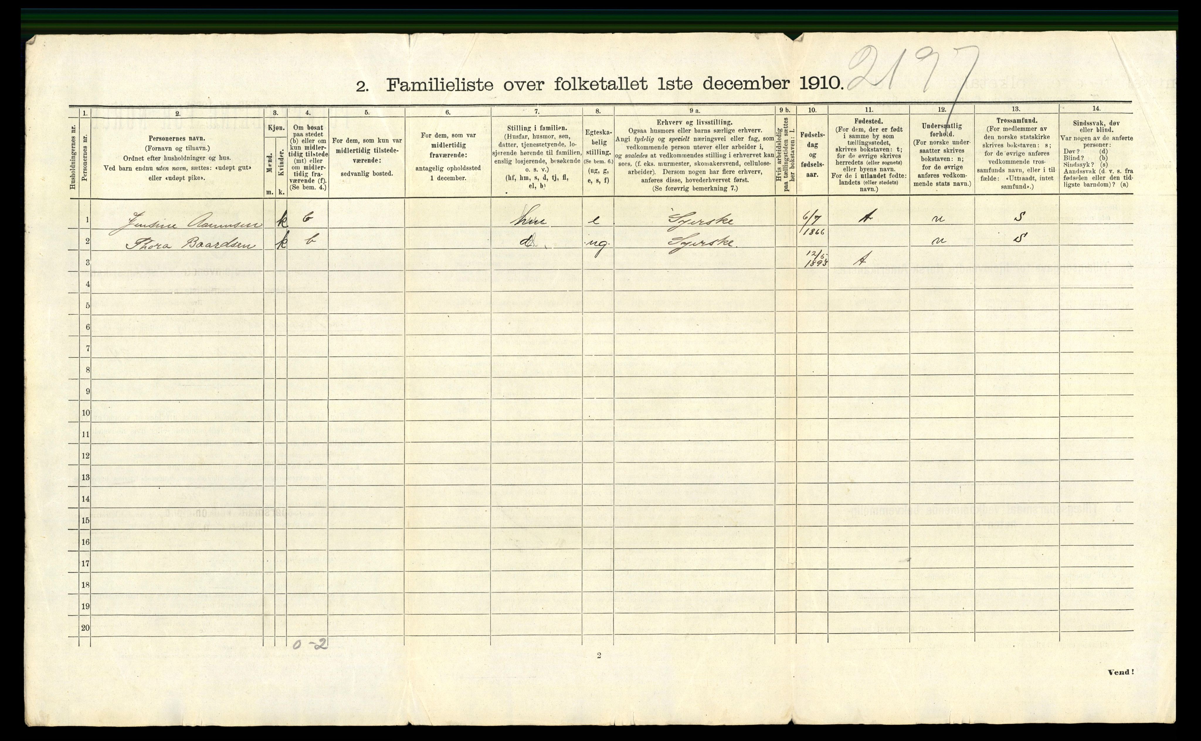 RA, 1910 census for Kristiansand, 1910, p. 8103