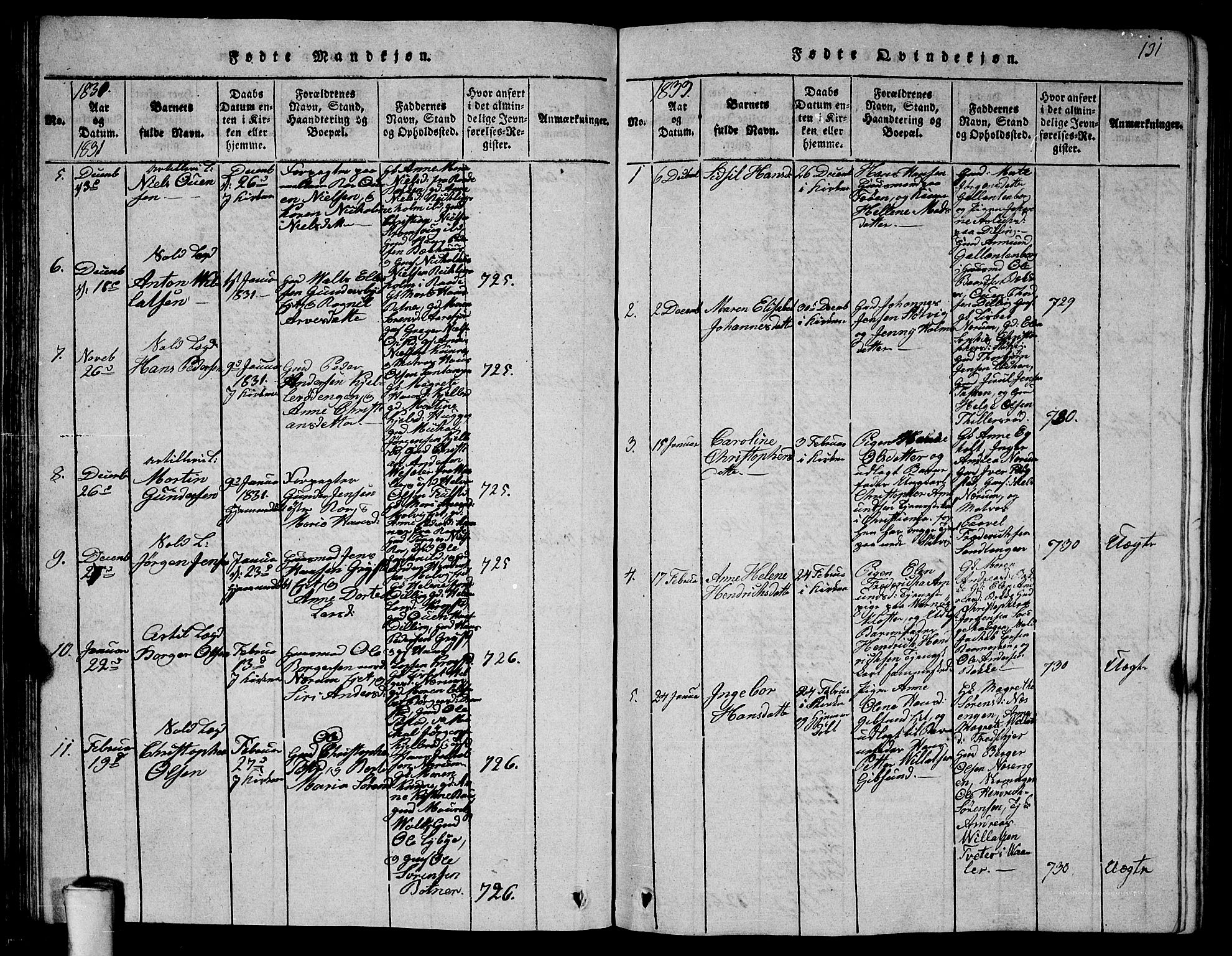Rygge prestekontor Kirkebøker, SAO/A-10084b/G/Ga/L0001: Parish register (copy) no. 1, 1814-1871, p. 130-131
