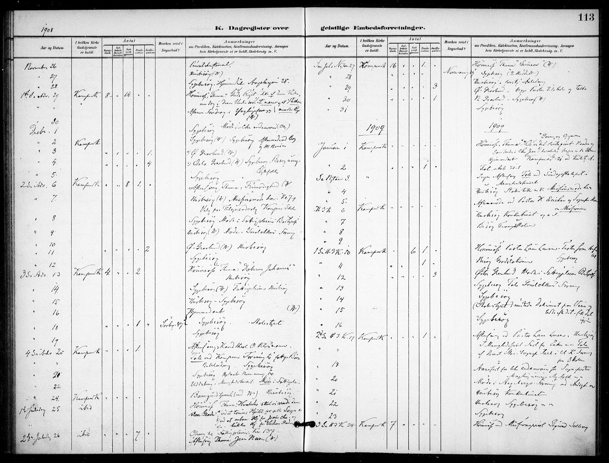 Kampen prestekontor Kirkebøker, AV/SAO-A-10853/F/Fb/L0003: Parish register (official) no. II 3, 1896-1936, p. 113