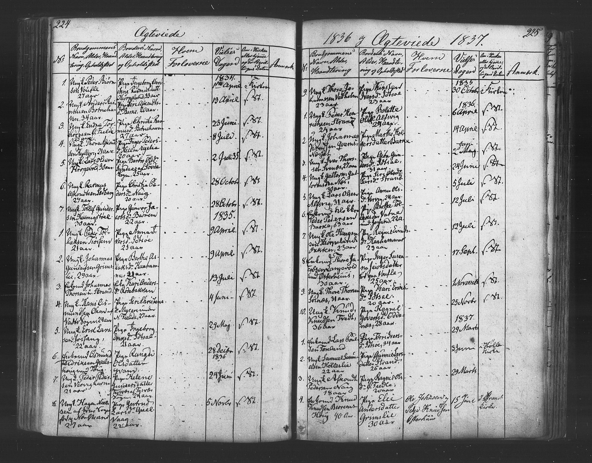 Strand sokneprestkontor, AV/SAST-A-101828/H/Ha/Haa/L0006: Parish register (official) no. A 6, 1834-1854, p. 224-225