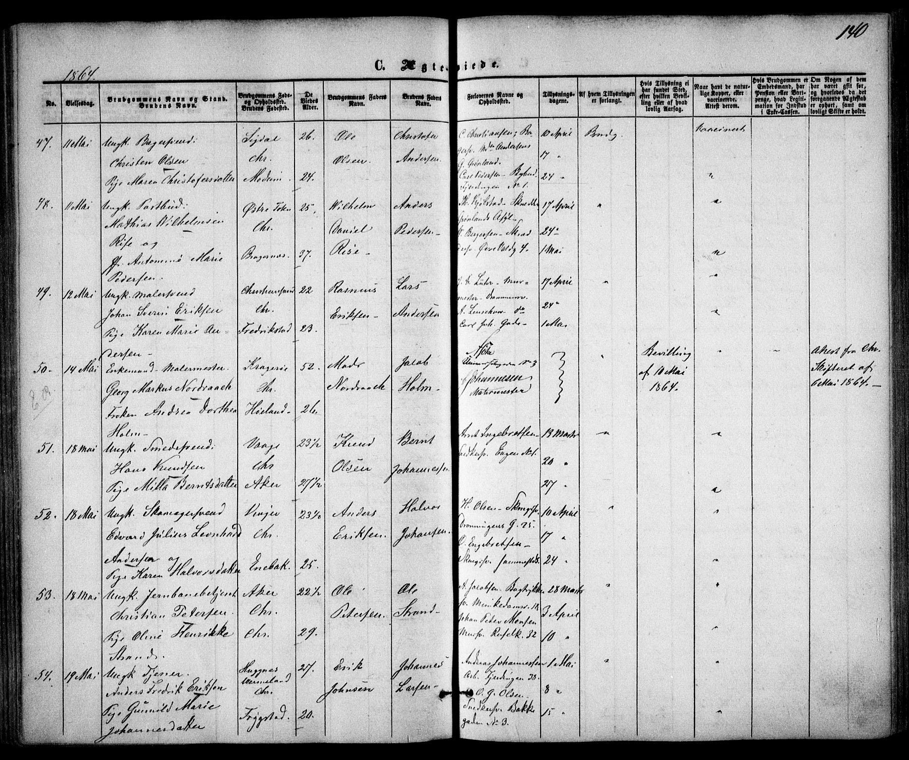 Trefoldighet prestekontor Kirkebøker, AV/SAO-A-10882/F/Fc/L0001: Parish register (official) no. III 1, 1858-1874, p. 140