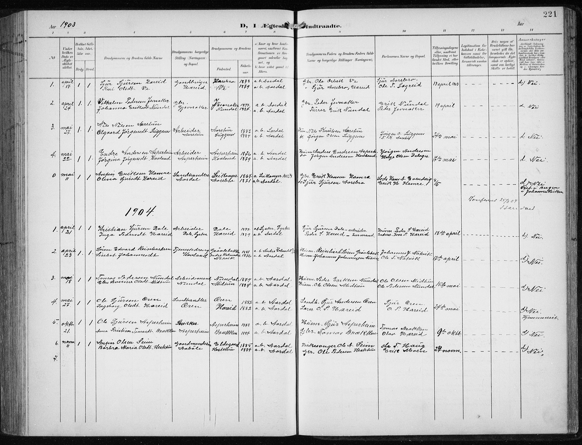 Årdal sokneprestembete, AV/SAB-A-81701: Parish register (copy) no. A 2, 1899-1939, p. 221