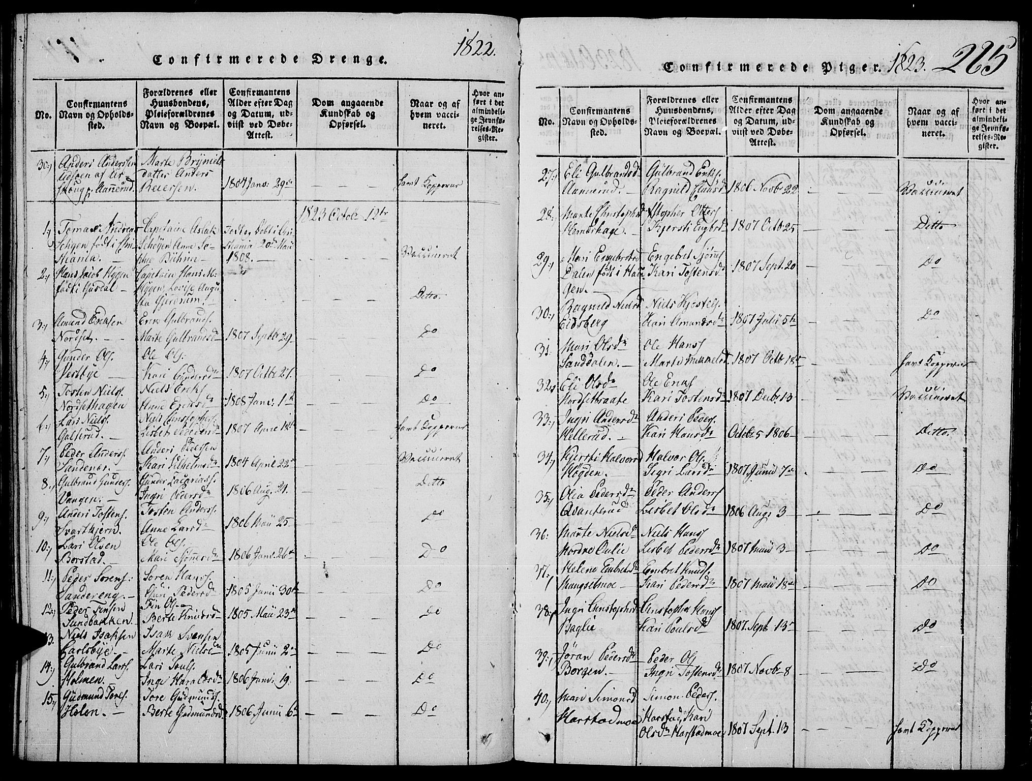 Strøm-Odalen prestekontor, AV/SAH-PREST-028/H/Ha/Hab/L0001: Parish register (copy) no. 1, 1813-1825, p. 265