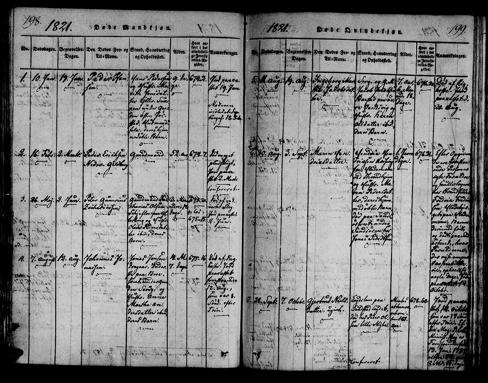 Ministerialprotokoller, klokkerbøker og fødselsregistre - Nord-Trøndelag, SAT/A-1458/722/L0217: Parish register (official) no. 722A04, 1817-1842, p. 198-199