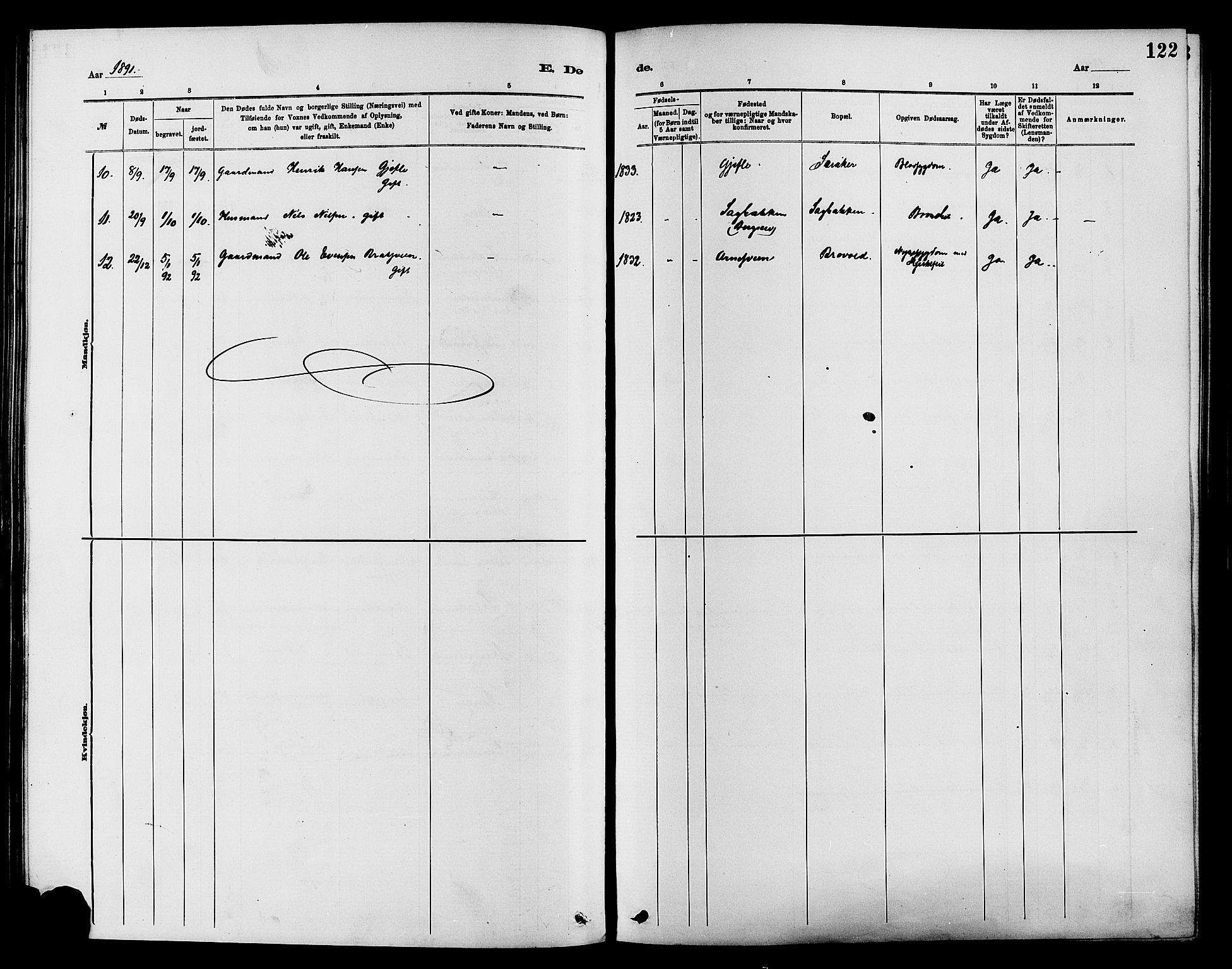 Nordre Land prestekontor, SAH/PREST-124/H/Ha/Haa/L0003: Parish register (official) no. 3, 1882-1896, p. 122
