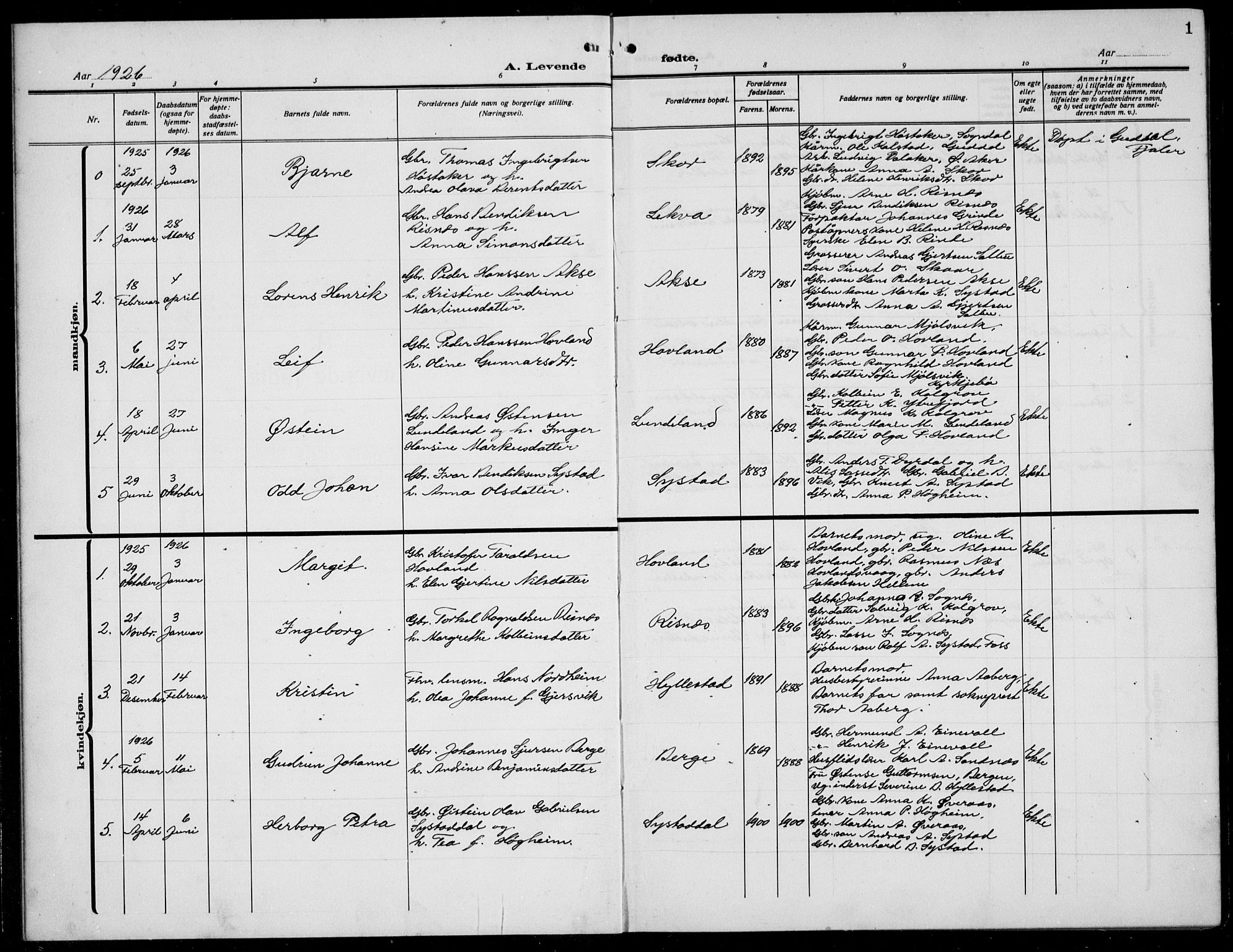 Hyllestad sokneprestembete, SAB/A-80401: Parish register (copy) no. A 4, 1926-1940, p. 1