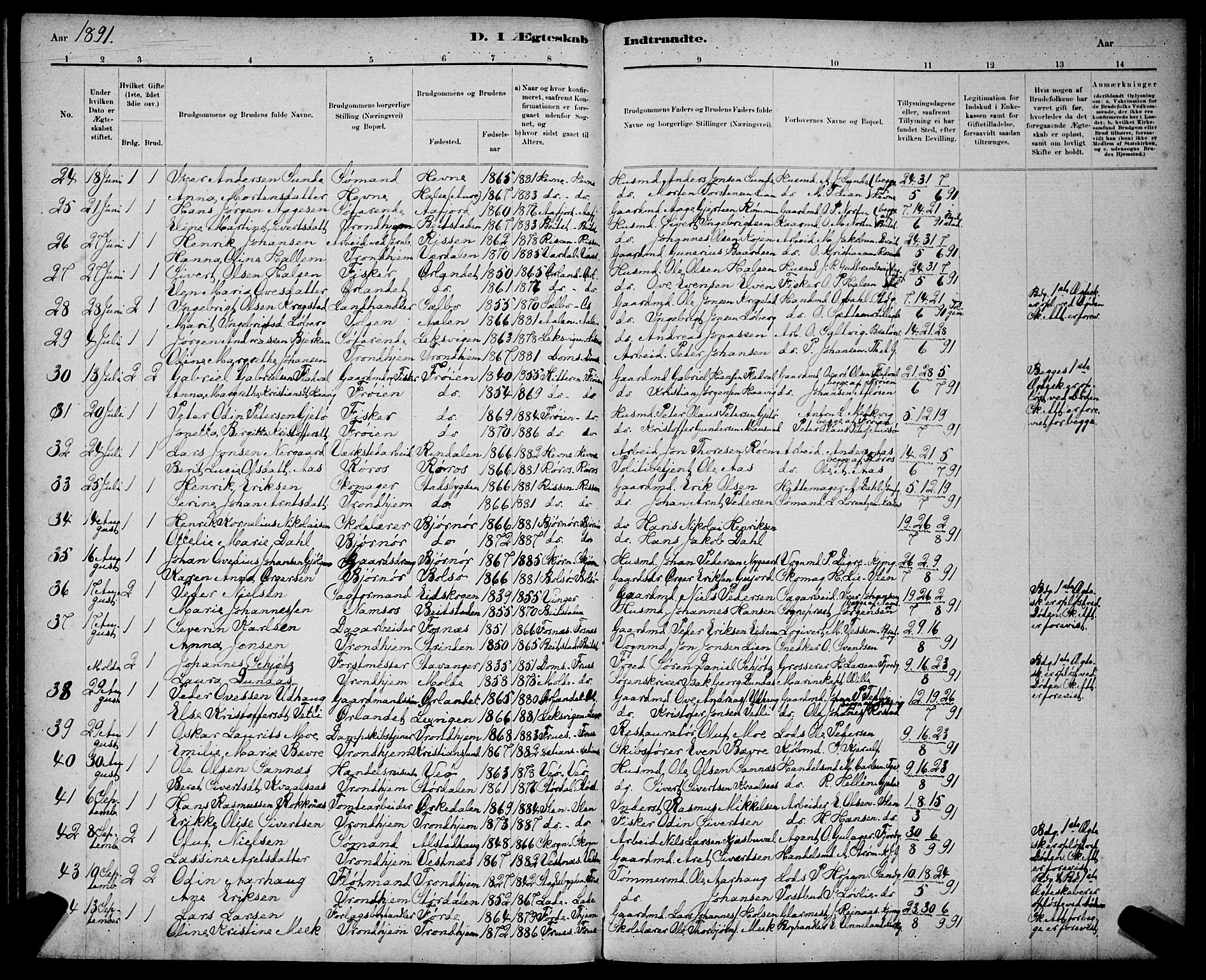 Ministerialprotokoller, klokkerbøker og fødselsregistre - Sør-Trøndelag, AV/SAT-A-1456/602/L0143: Parish register (copy) no. 602C11, 1878-1902