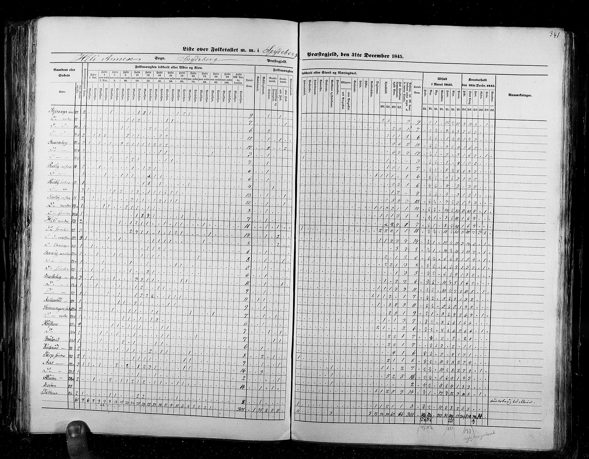 RA, Census 1845, vol. 2: Smålenenes amt og Akershus amt, 1845, p. 341