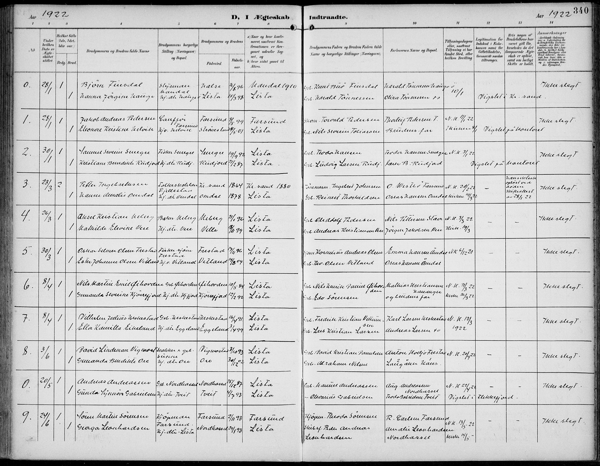 Lista sokneprestkontor, AV/SAK-1111-0027/F/Fb/L0005: Parish register (copy) no. B 5, 1892-1923, p. 340