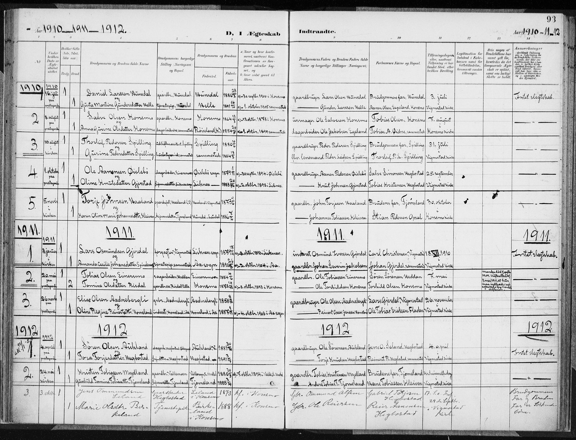 Nord-Audnedal sokneprestkontor, AV/SAK-1111-0032/F/Fa/Fab/L0004: Parish register (official) no. A 4, 1901-1917, p. 93