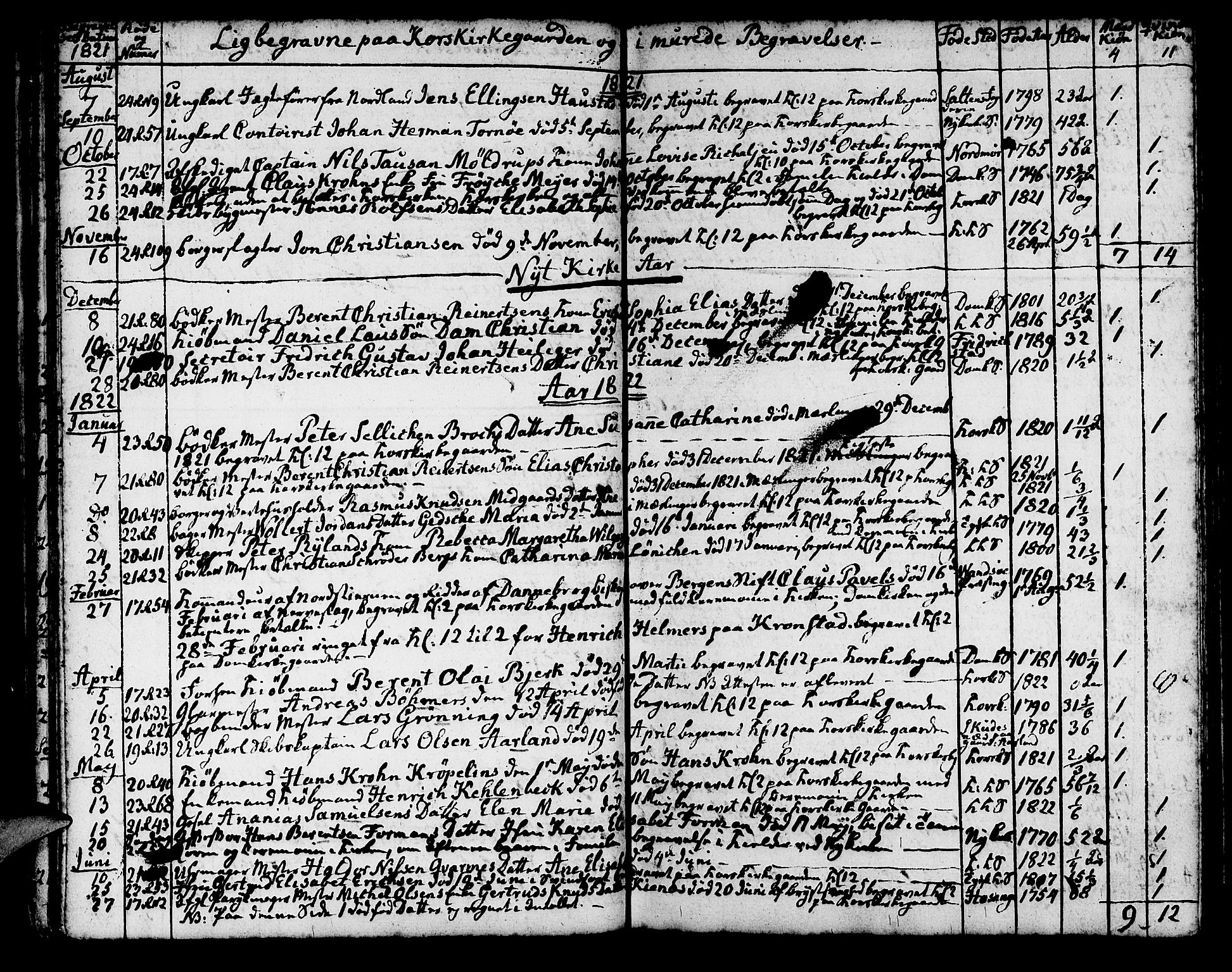 Korskirken sokneprestembete, SAB/A-76101/H/Haa/L0012: Parish register (official) no. A 12, 1786-1832, p. 127