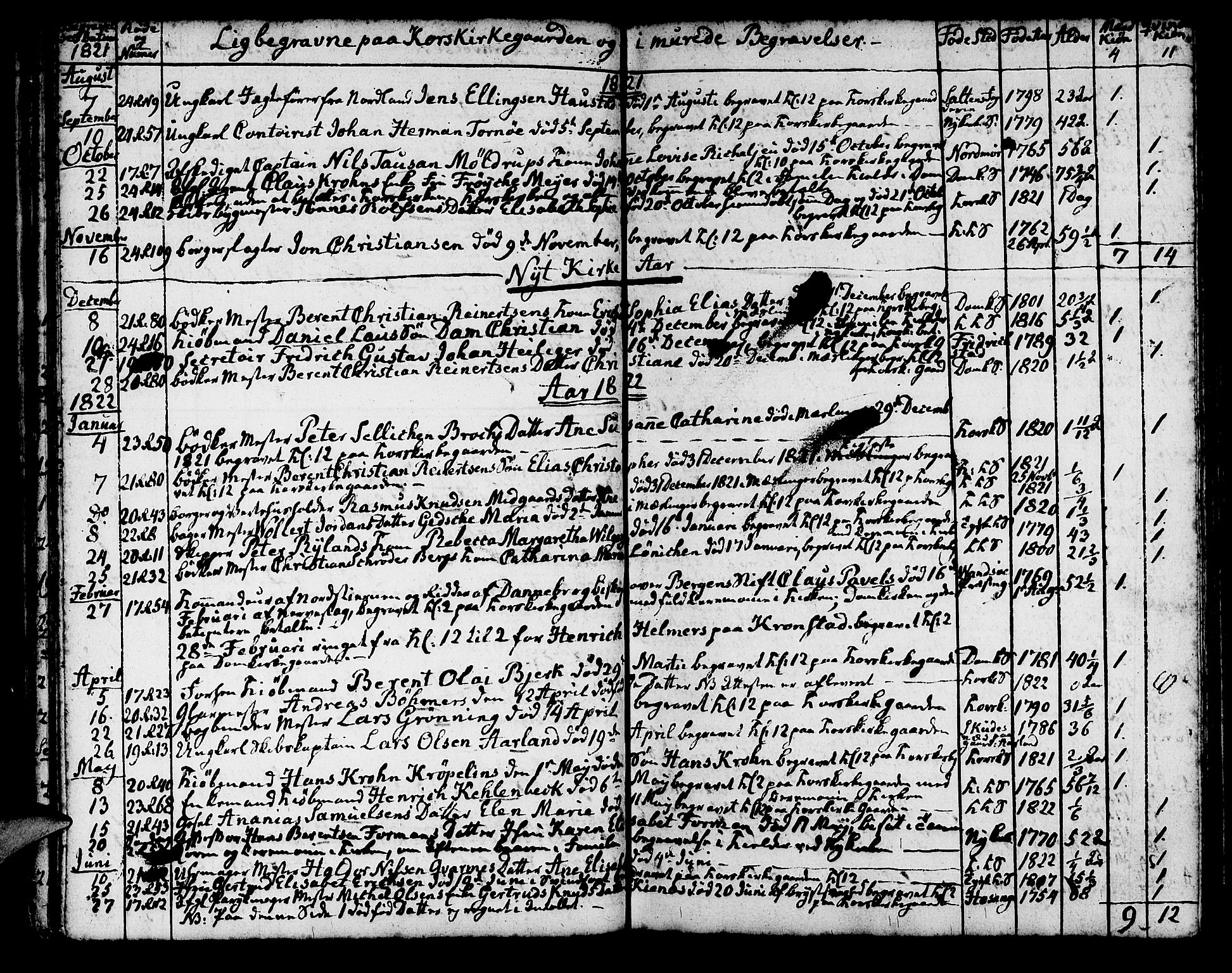 Korskirken sokneprestembete, AV/SAB-A-76101/H/Haa/L0012: Parish register (official) no. A 12, 1786-1832, p. 127