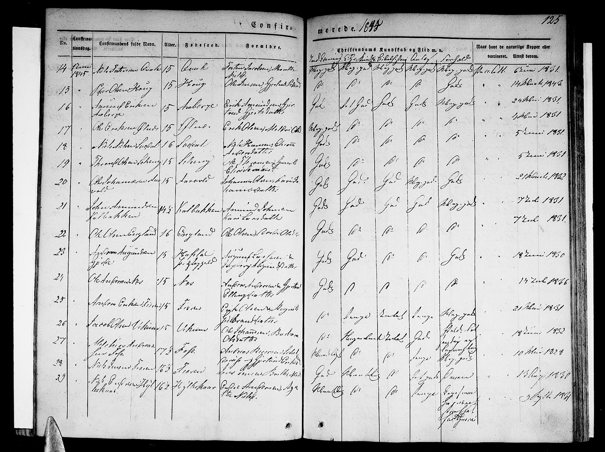 Sogndal sokneprestembete, SAB/A-81301/H/Haa/Haaa/L0011: Parish register (official) no. A 11, 1839-1847, p. 125