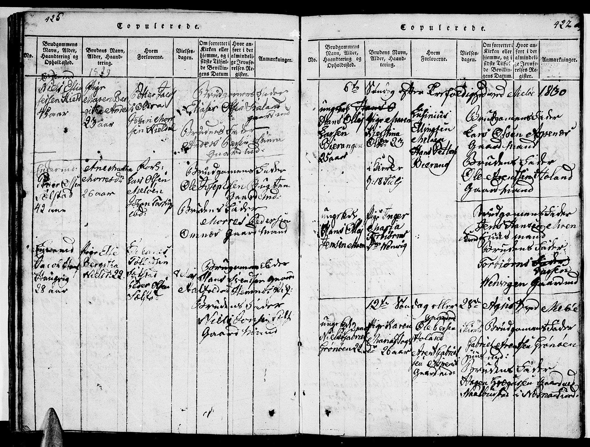 Ministerialprotokoller, klokkerbøker og fødselsregistre - Nordland, AV/SAT-A-1459/841/L0617: Parish register (copy) no. 841C01 /2, 1820-1830, p. 426-427