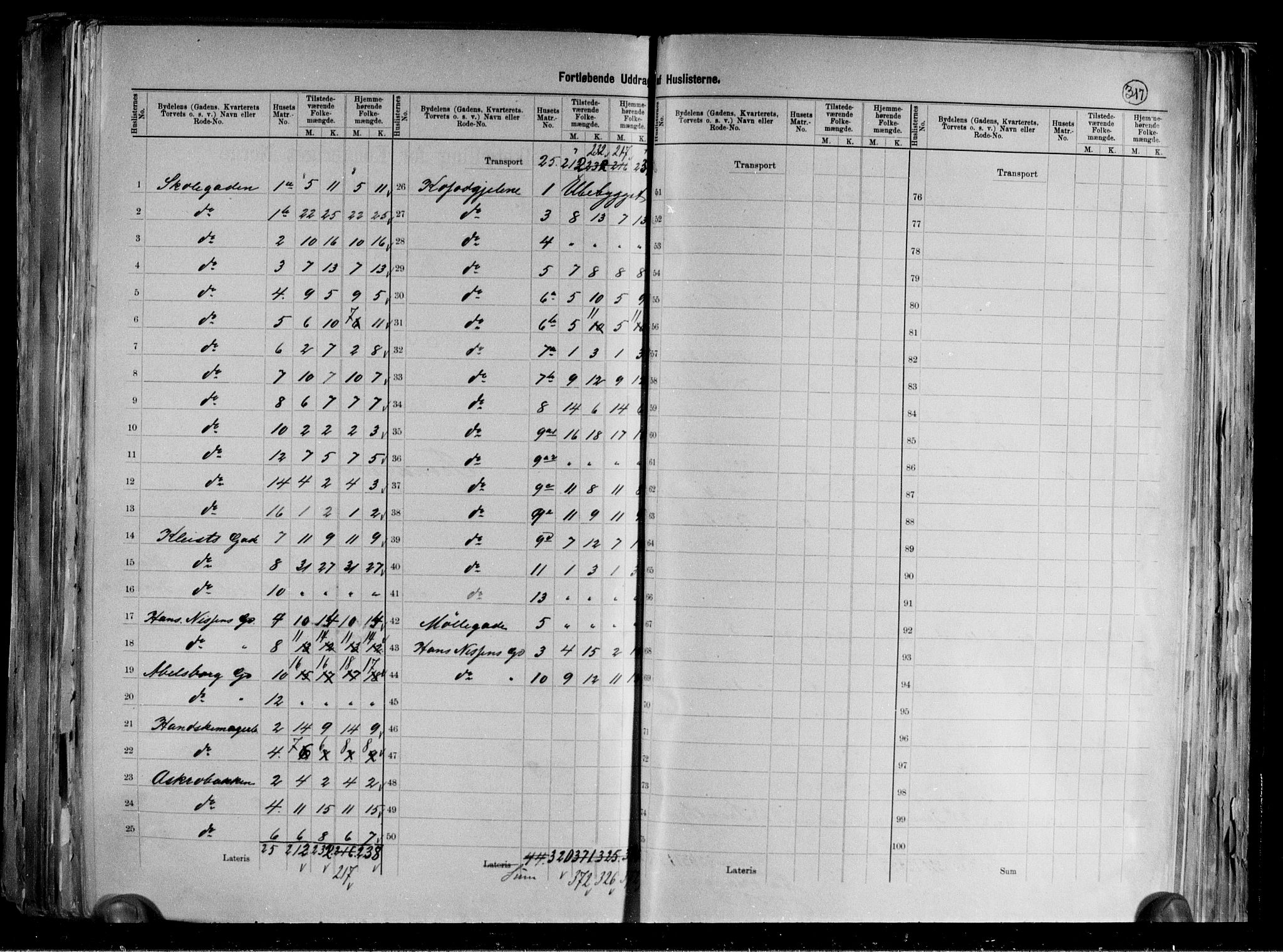 RA, 1891 census for 1601 Trondheim, 1891, p. 80