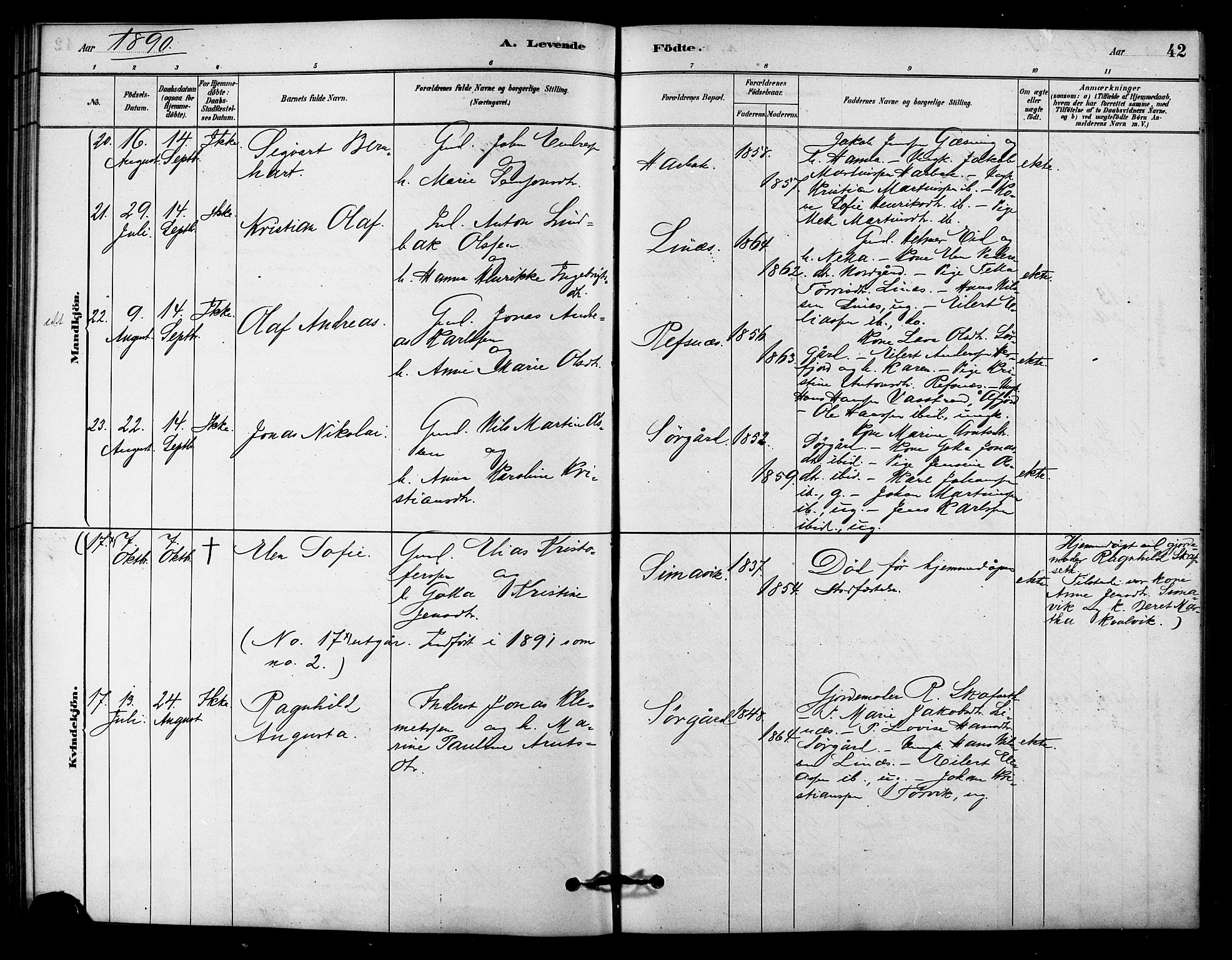 Ministerialprotokoller, klokkerbøker og fødselsregistre - Sør-Trøndelag, SAT/A-1456/656/L0692: Parish register (official) no. 656A01, 1879-1893, p. 42
