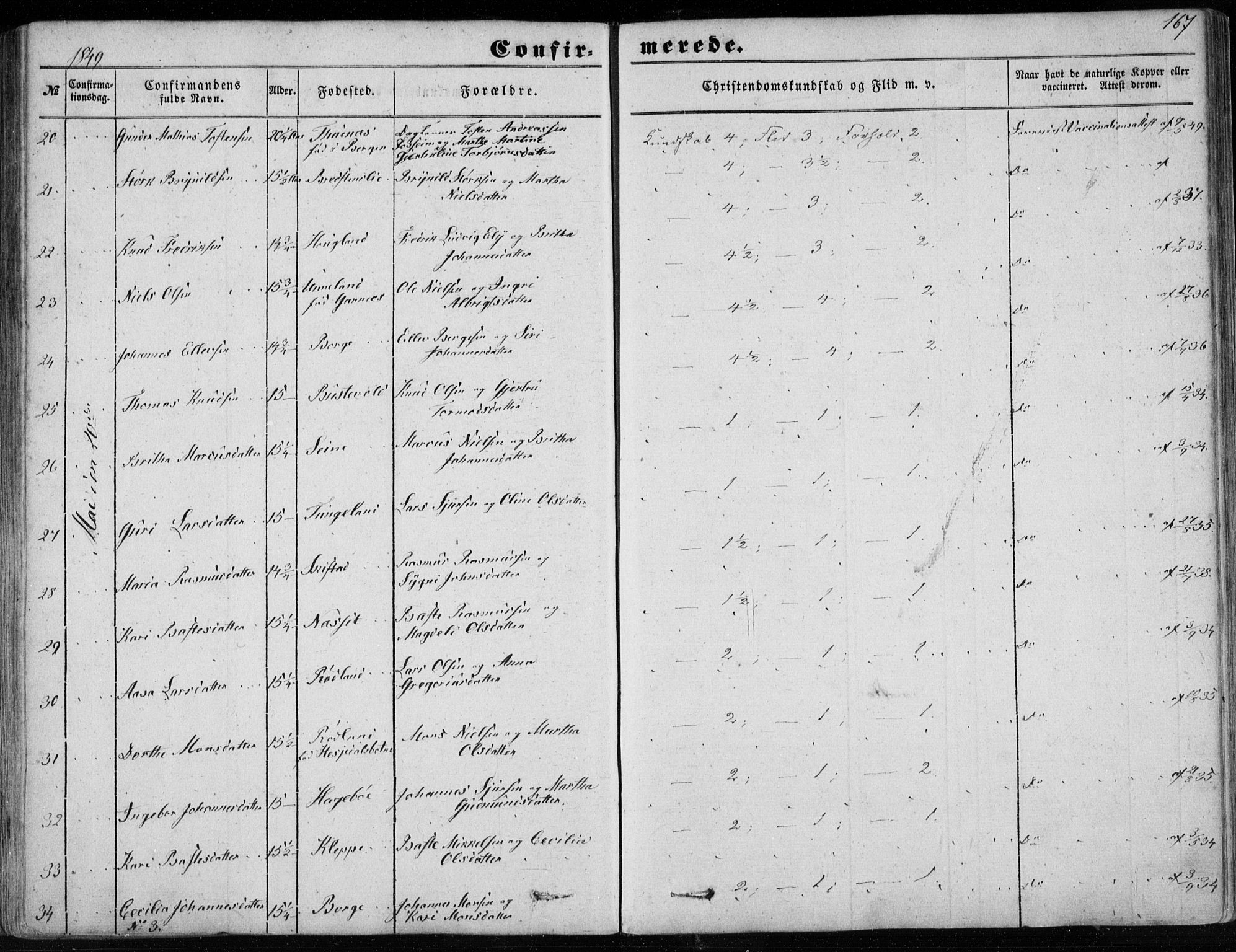 Haus sokneprestembete, SAB/A-75601/H/Haa: Parish register (official) no. A 16 I, 1848-1857, p. 167