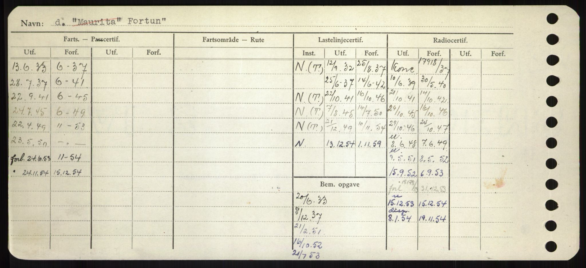 Sjøfartsdirektoratet med forløpere, Skipsmålingen, AV/RA-S-1627/H/Hd/L0011: Fartøy, Fla-Får, p. 196