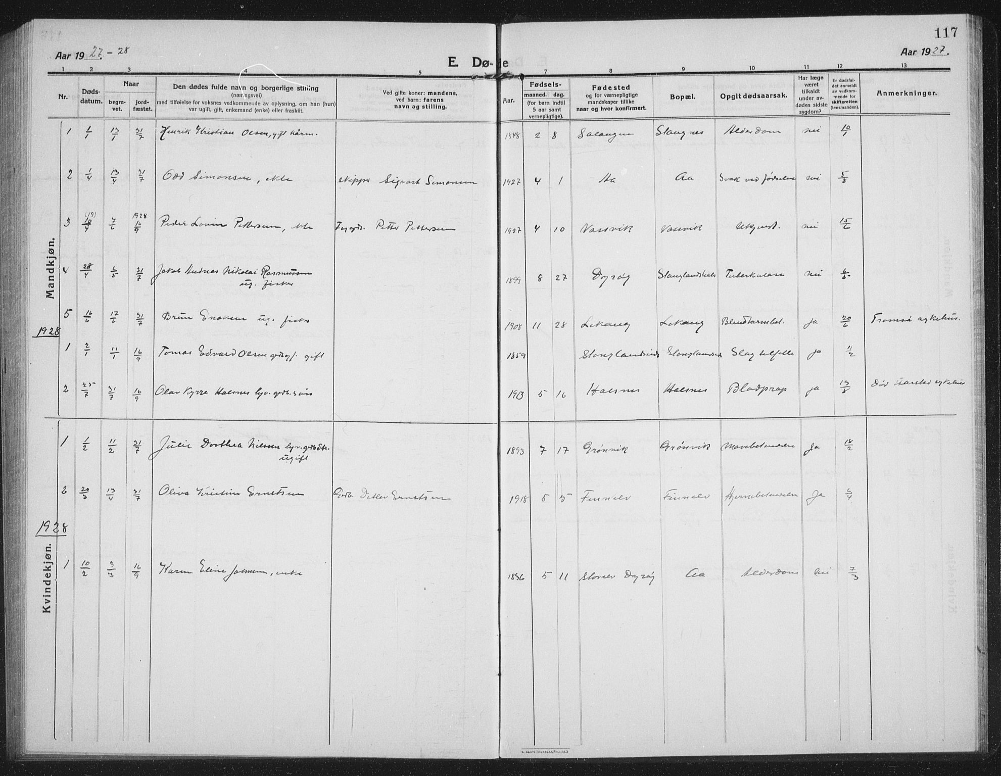 Tranøy sokneprestkontor, SATØ/S-1313/I/Ia/Iab/L0019klokker: Parish register (copy) no. 19, 1914-1940, p. 117