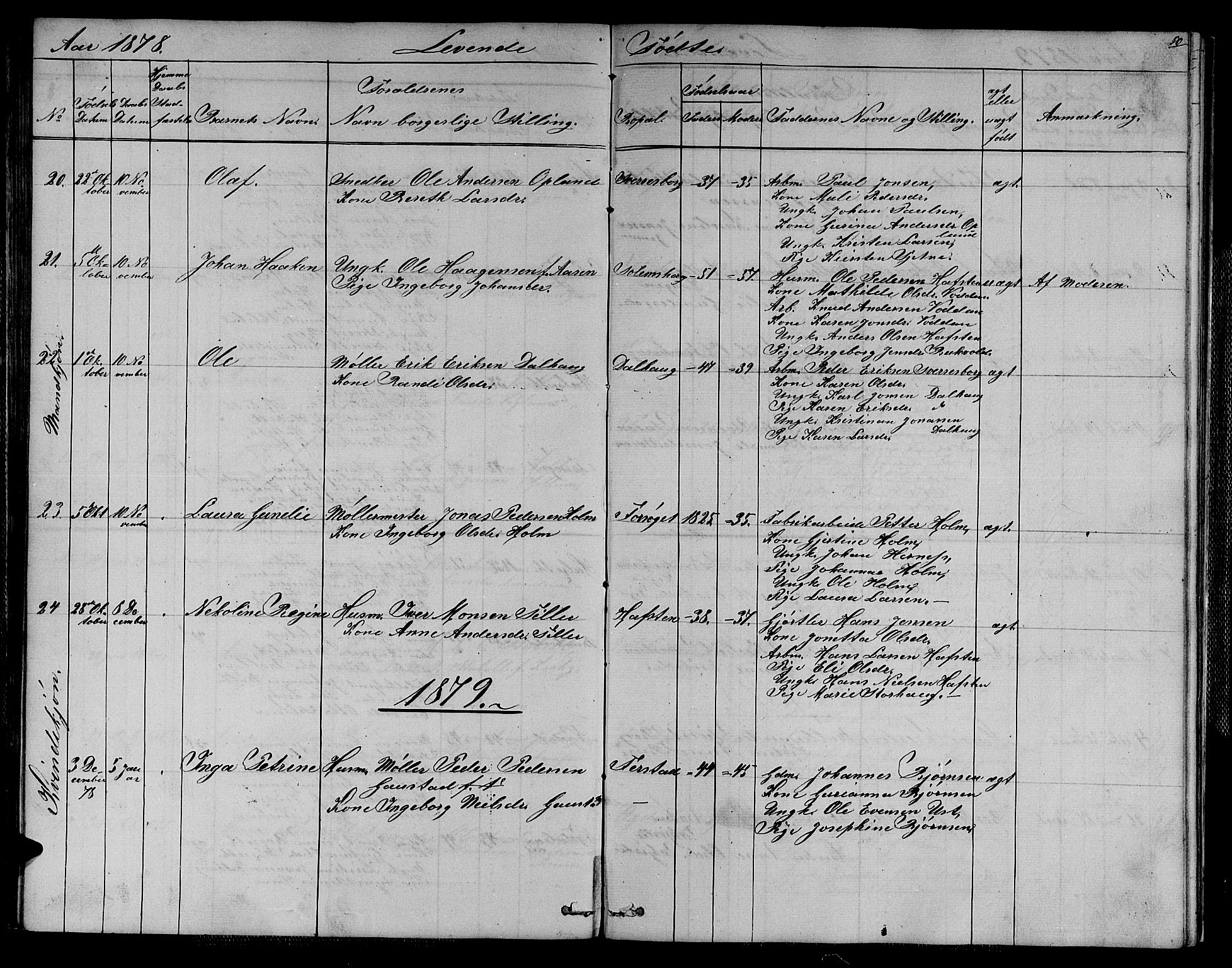 Ministerialprotokoller, klokkerbøker og fødselsregistre - Sør-Trøndelag, SAT/A-1456/611/L0353: Parish register (copy) no. 611C01, 1854-1881, p. 50