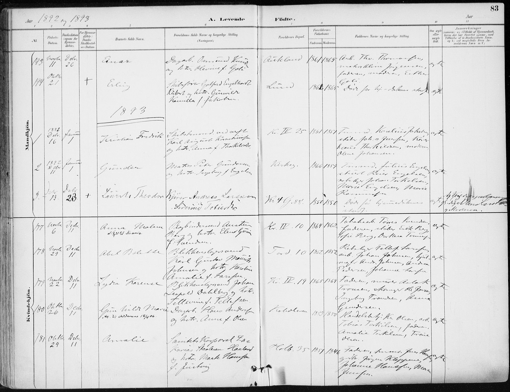 Kristiansand domprosti, SAK/1112-0006/F/Fa/L0019: Parish register (official) no. A 18, 1890-1897, p. 83