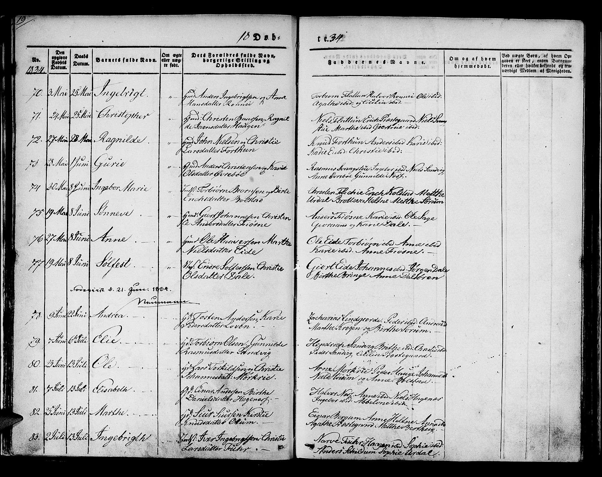 Luster sokneprestembete, SAB/A-81101/H/Haa/Haaa/L0005: Parish register (official) no. A 5, 1831-1841, p. 19