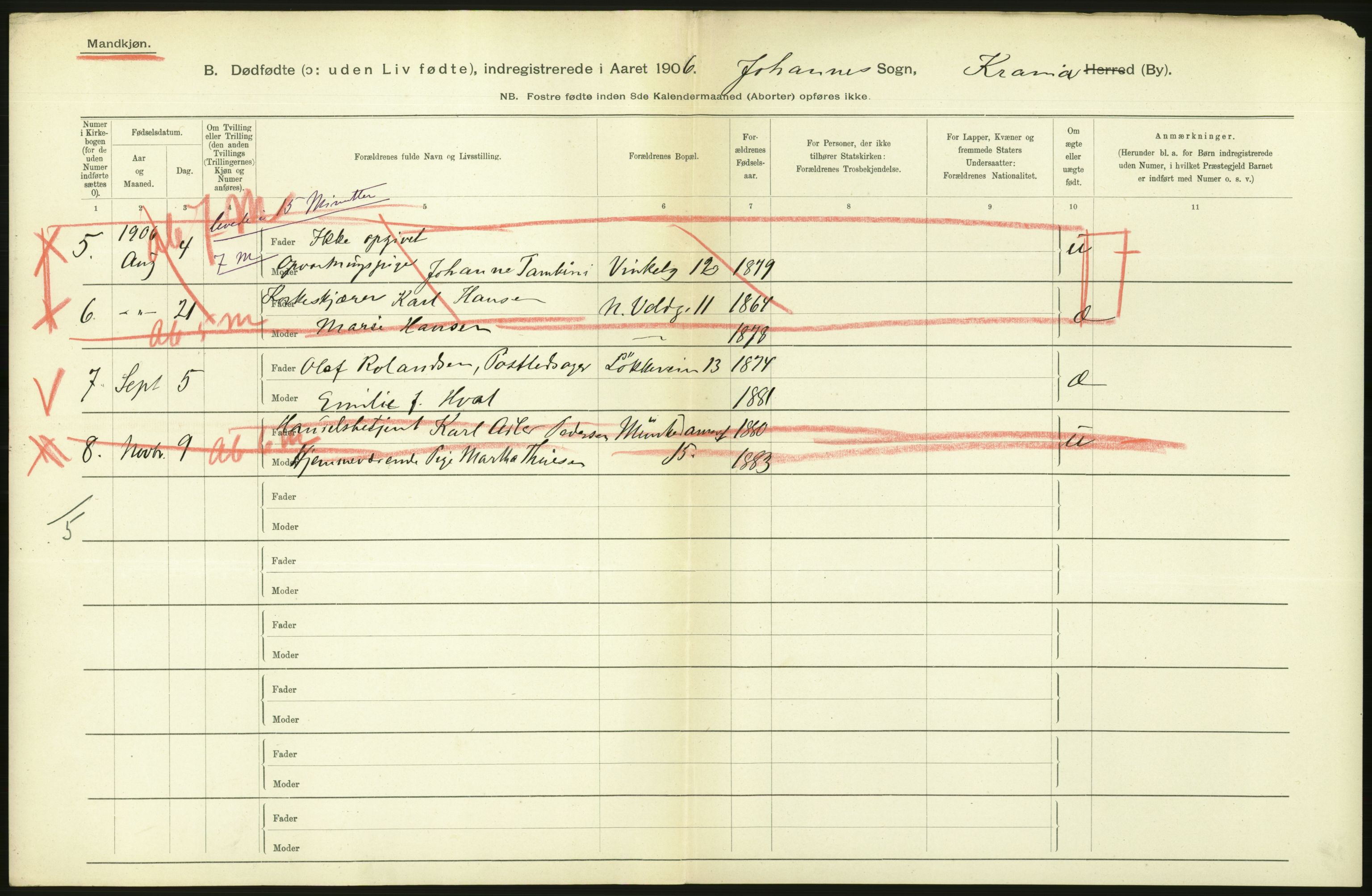 Statistisk sentralbyrå, Sosiodemografiske emner, Befolkning, RA/S-2228/D/Df/Dfa/Dfad/L0010: Kristiania: Døde, dødfødte, 1906, p. 84