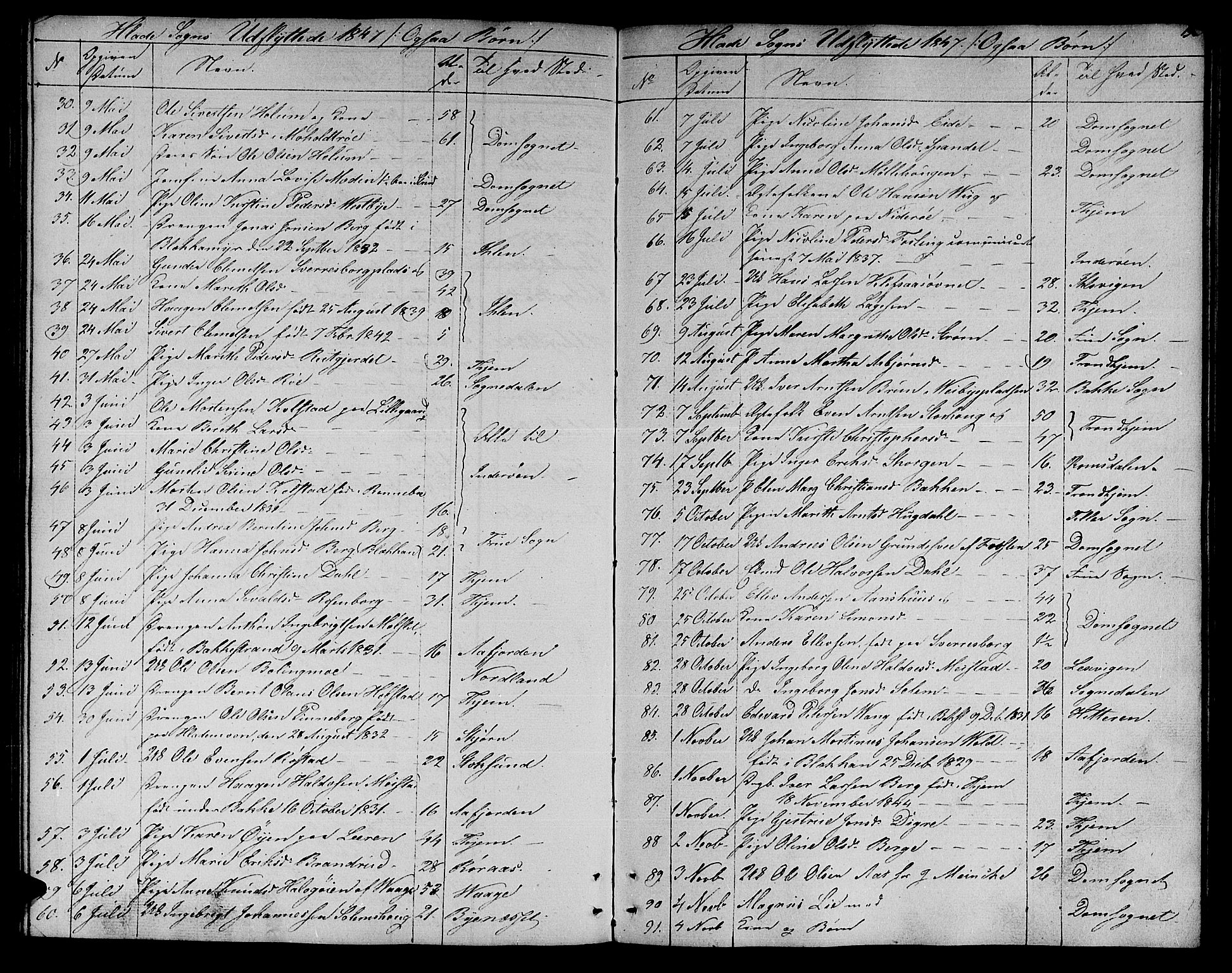 Ministerialprotokoller, klokkerbøker og fødselsregistre - Sør-Trøndelag, SAT/A-1456/606/L0309: Parish register (copy) no. 606C05, 1841-1849, p. 190